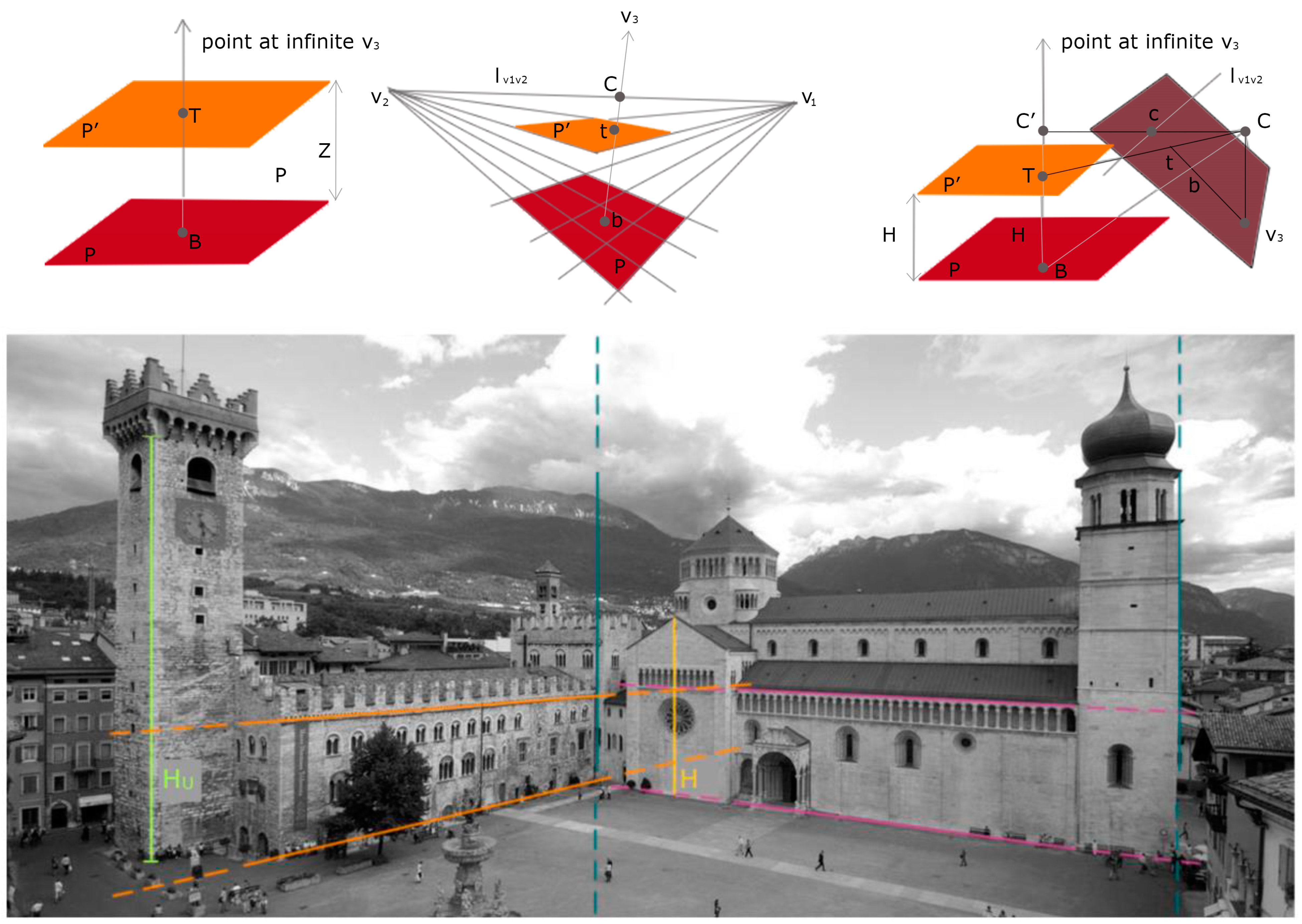 Applsci 11 01445 g007