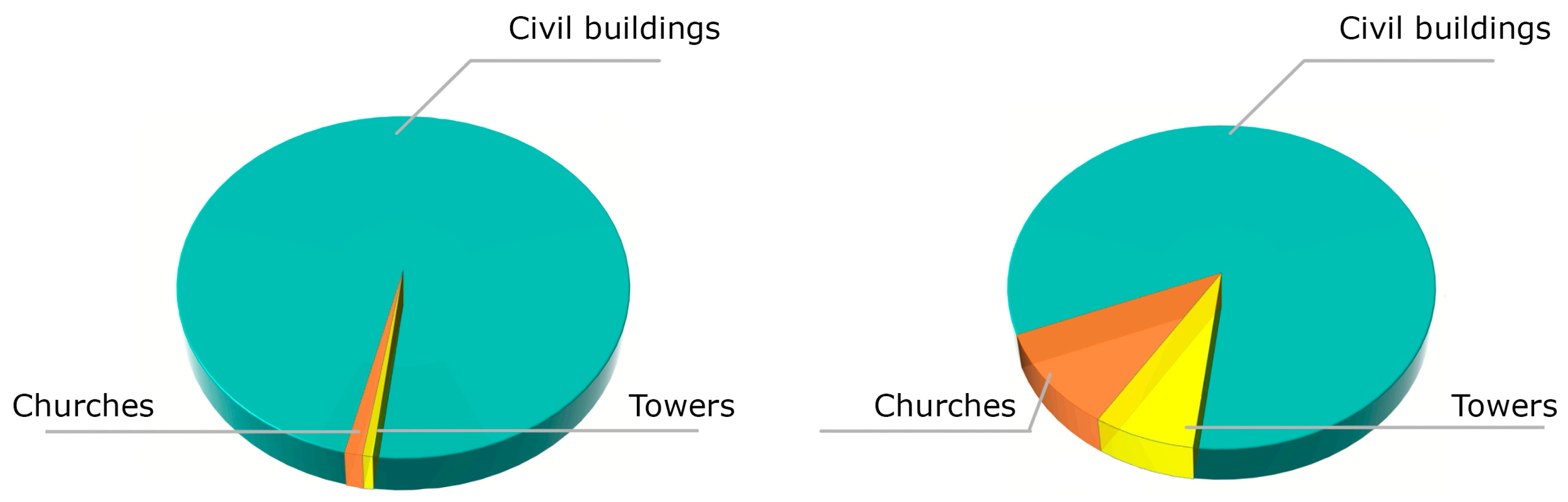 Applsci 11 01445 g009