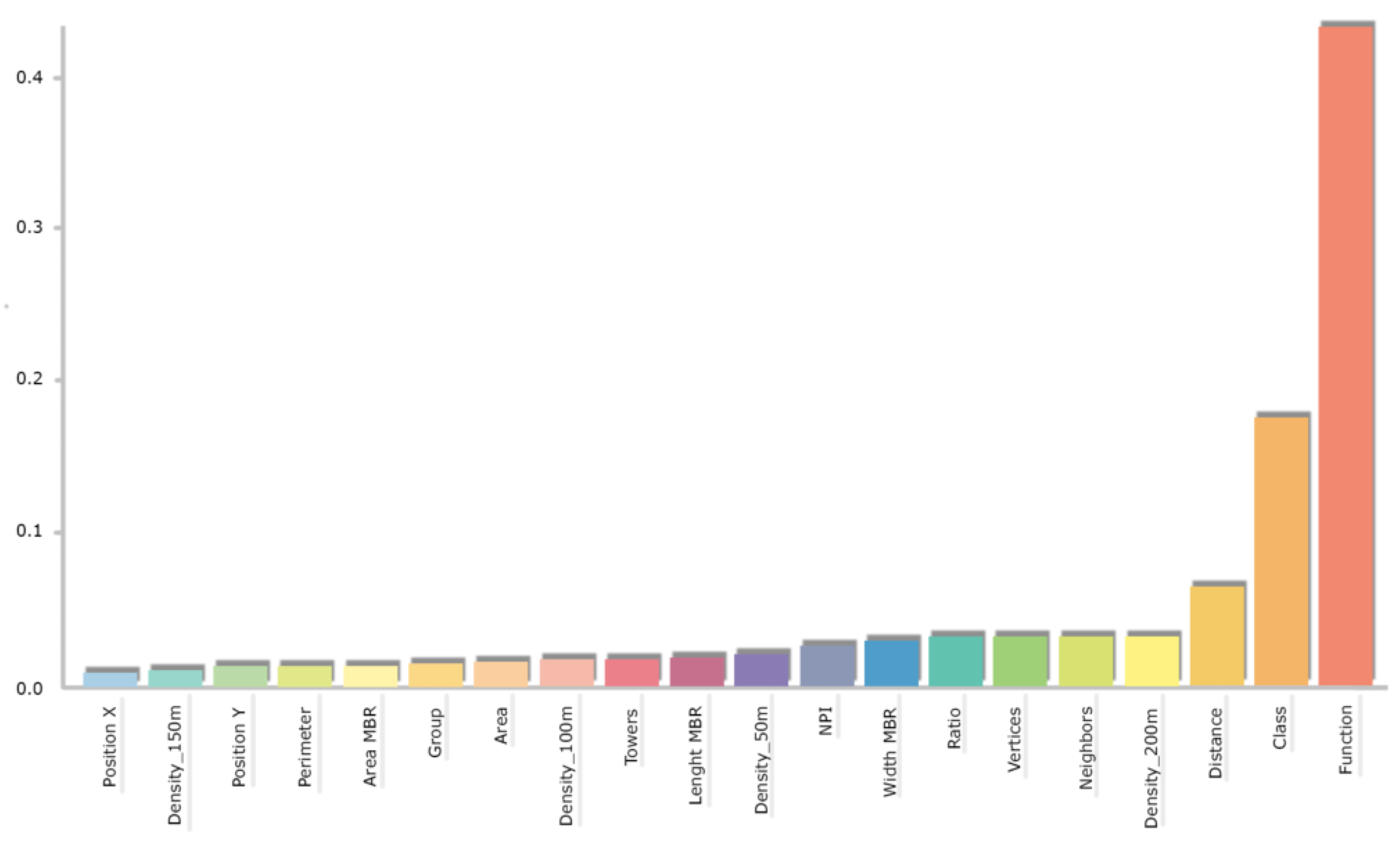 Applsci 11 01445 g016