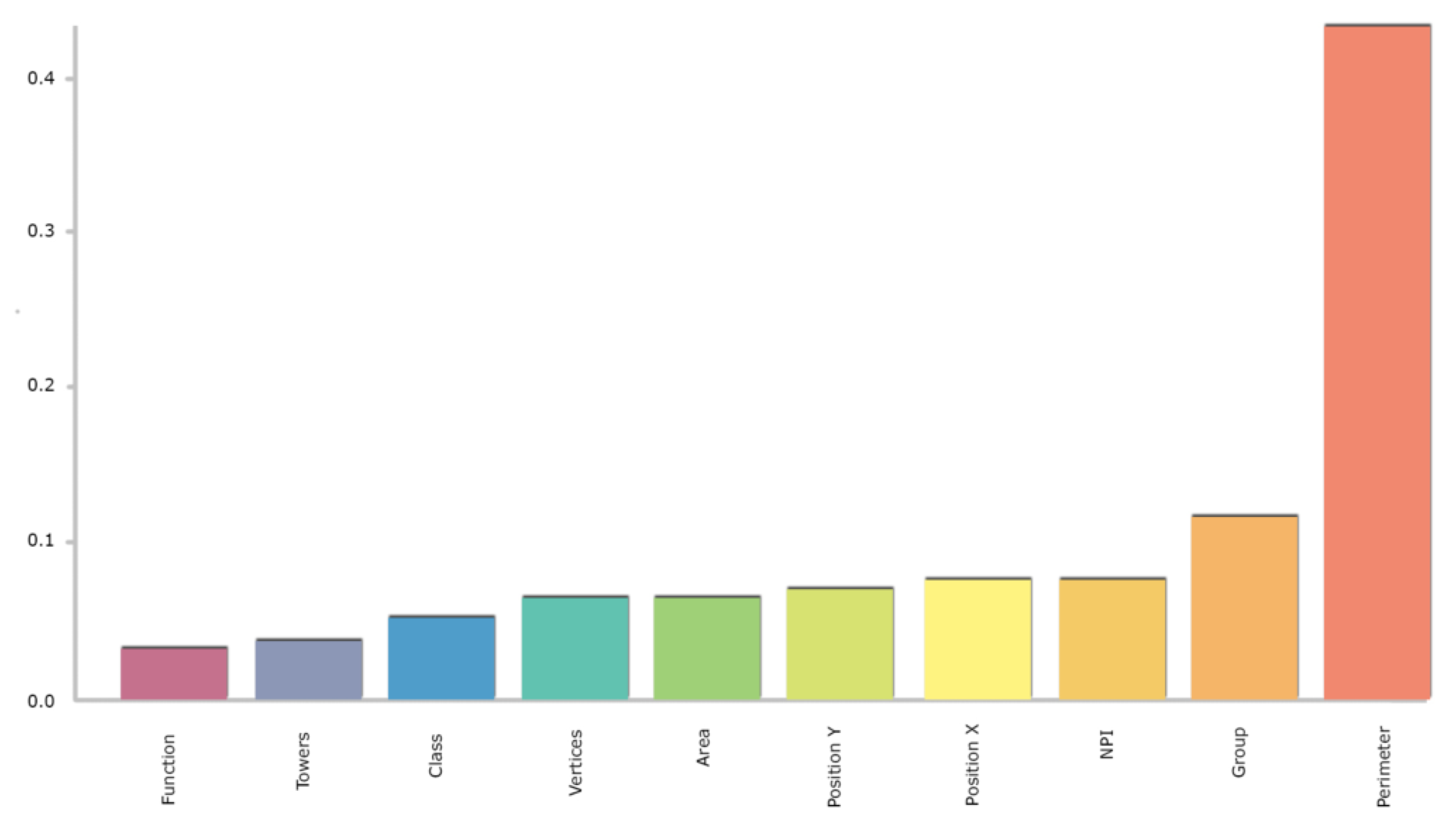 Applsci 11 01445 g017