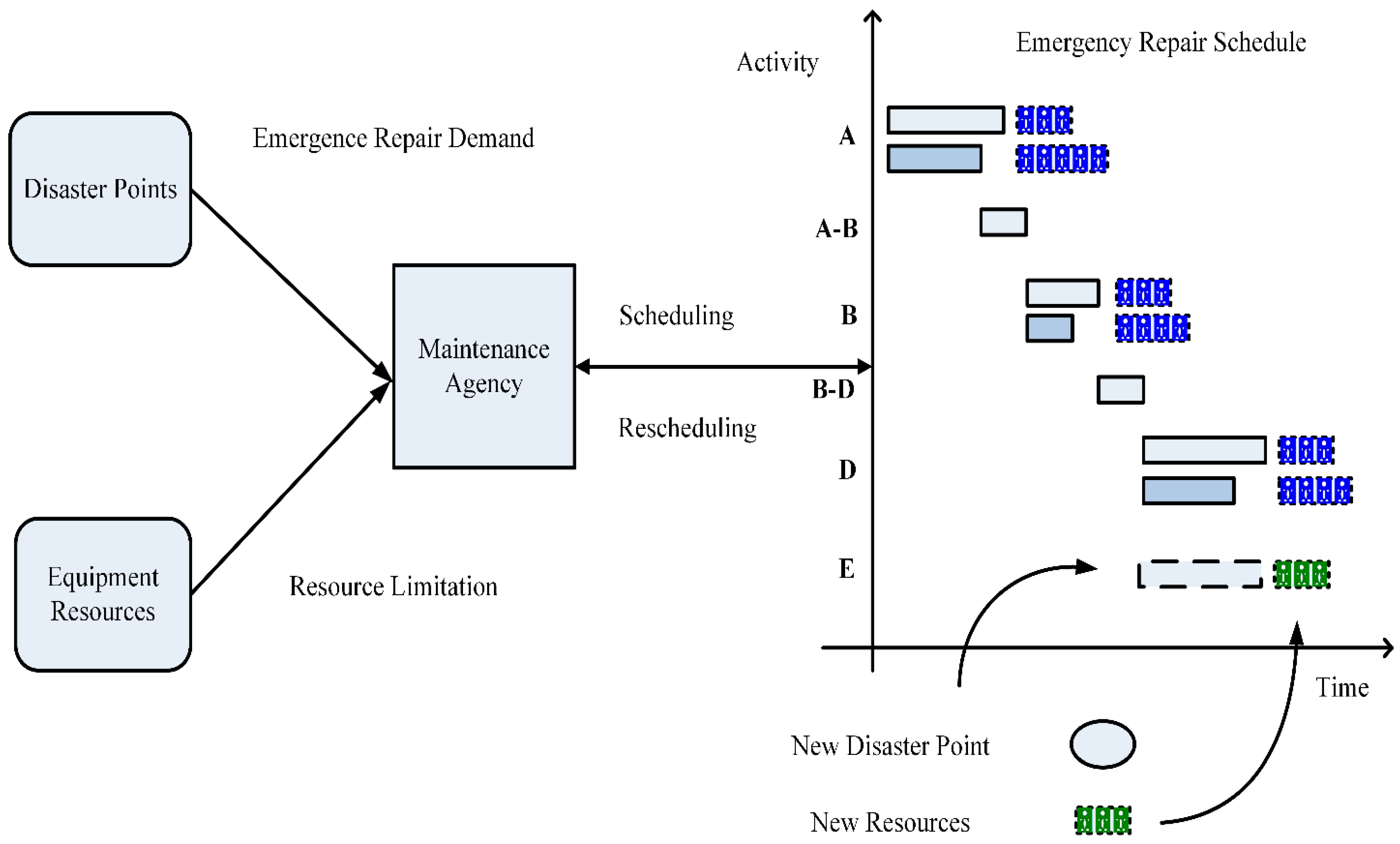 Applsci 11 01447 g001