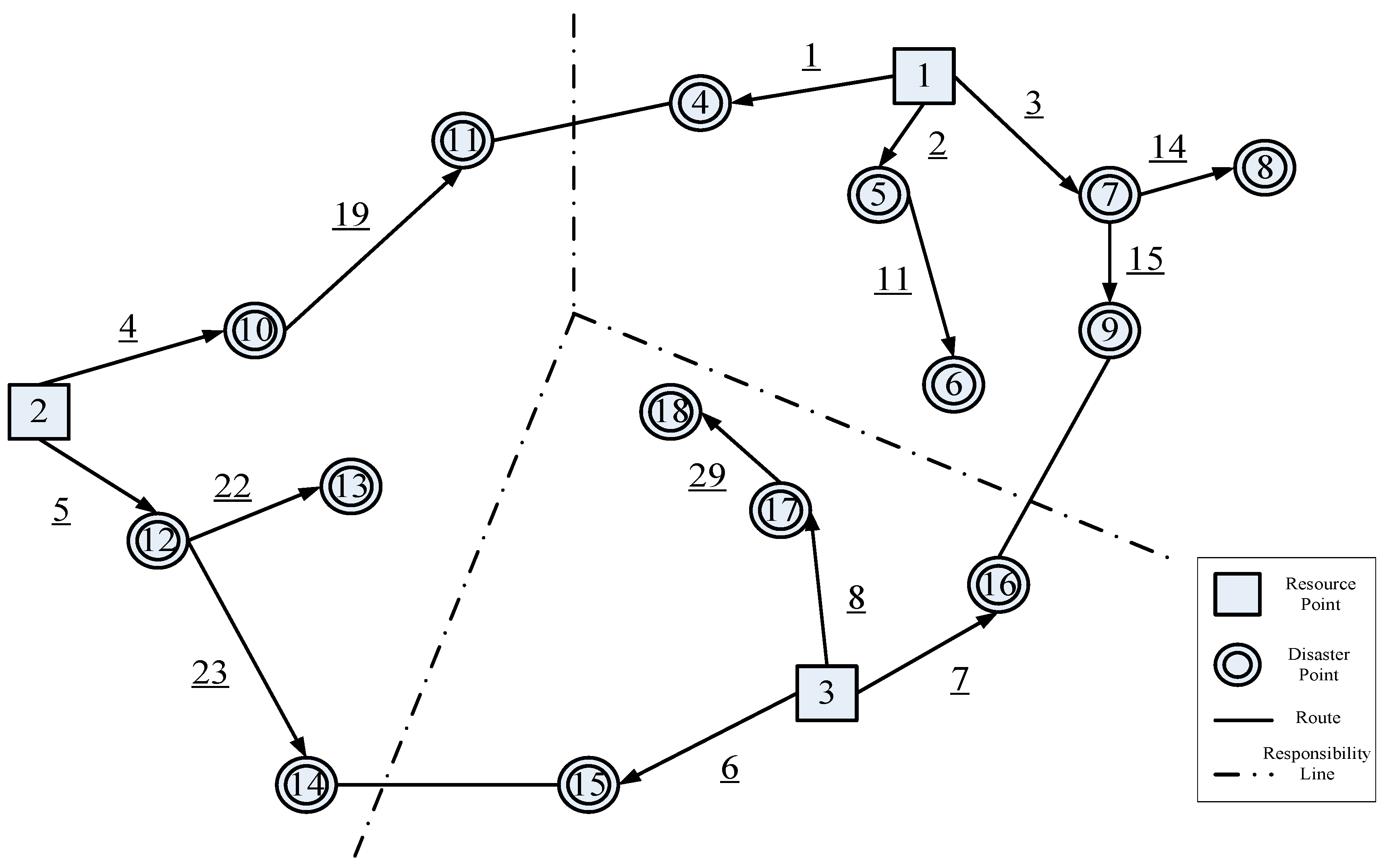 Applsci 11 01447 g003