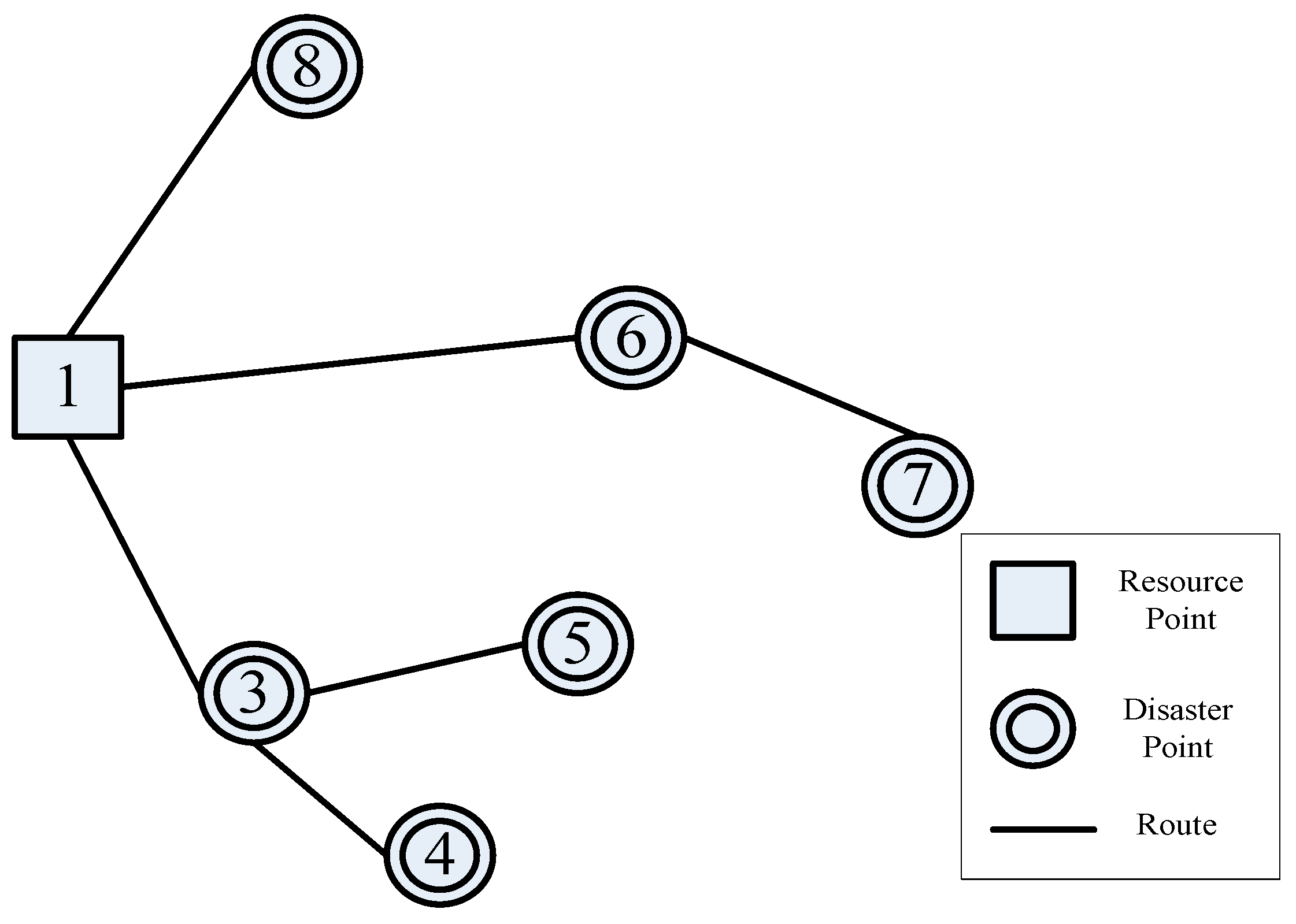 Applsci 11 01447 g004