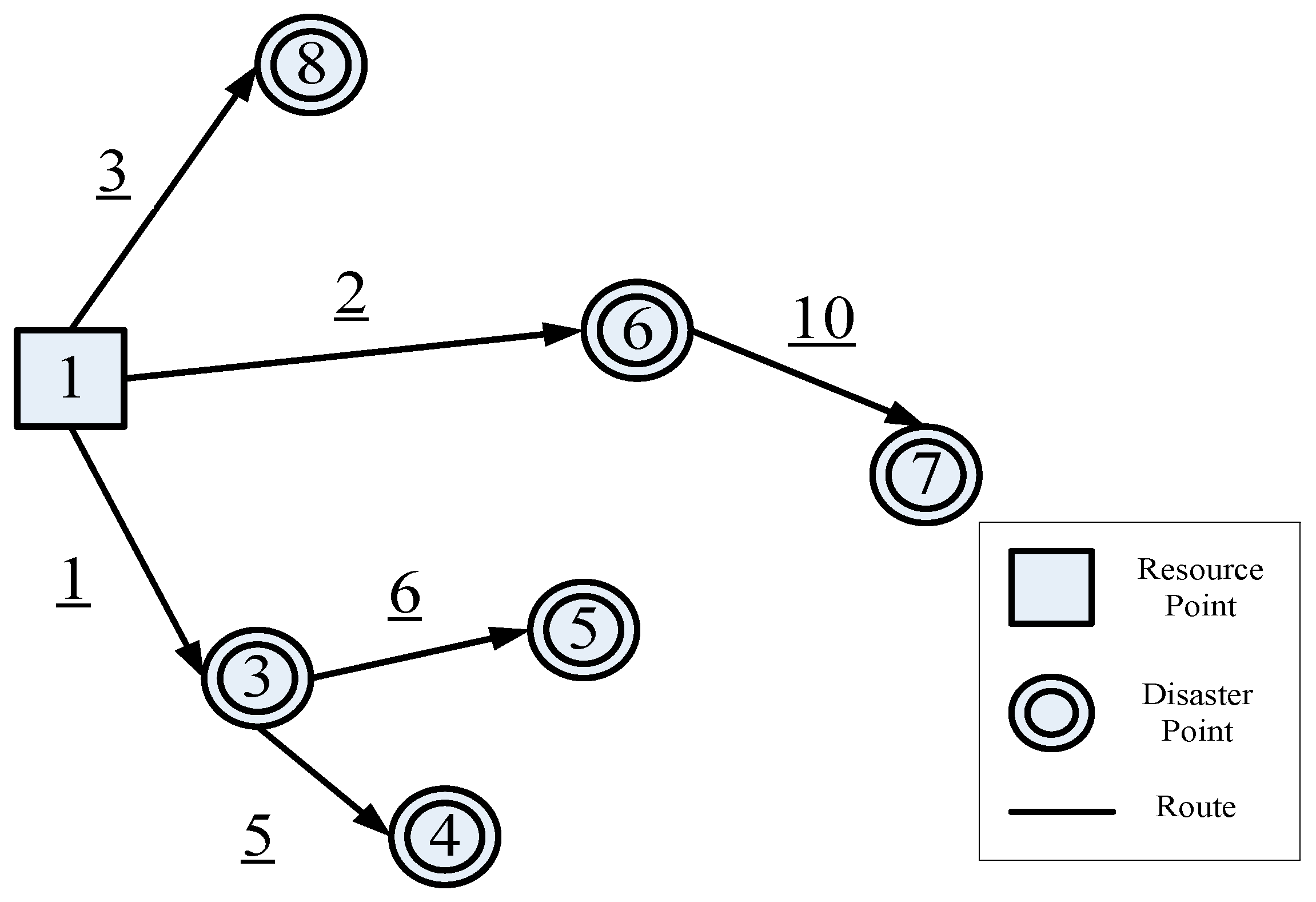 Applsci 11 01447 g005