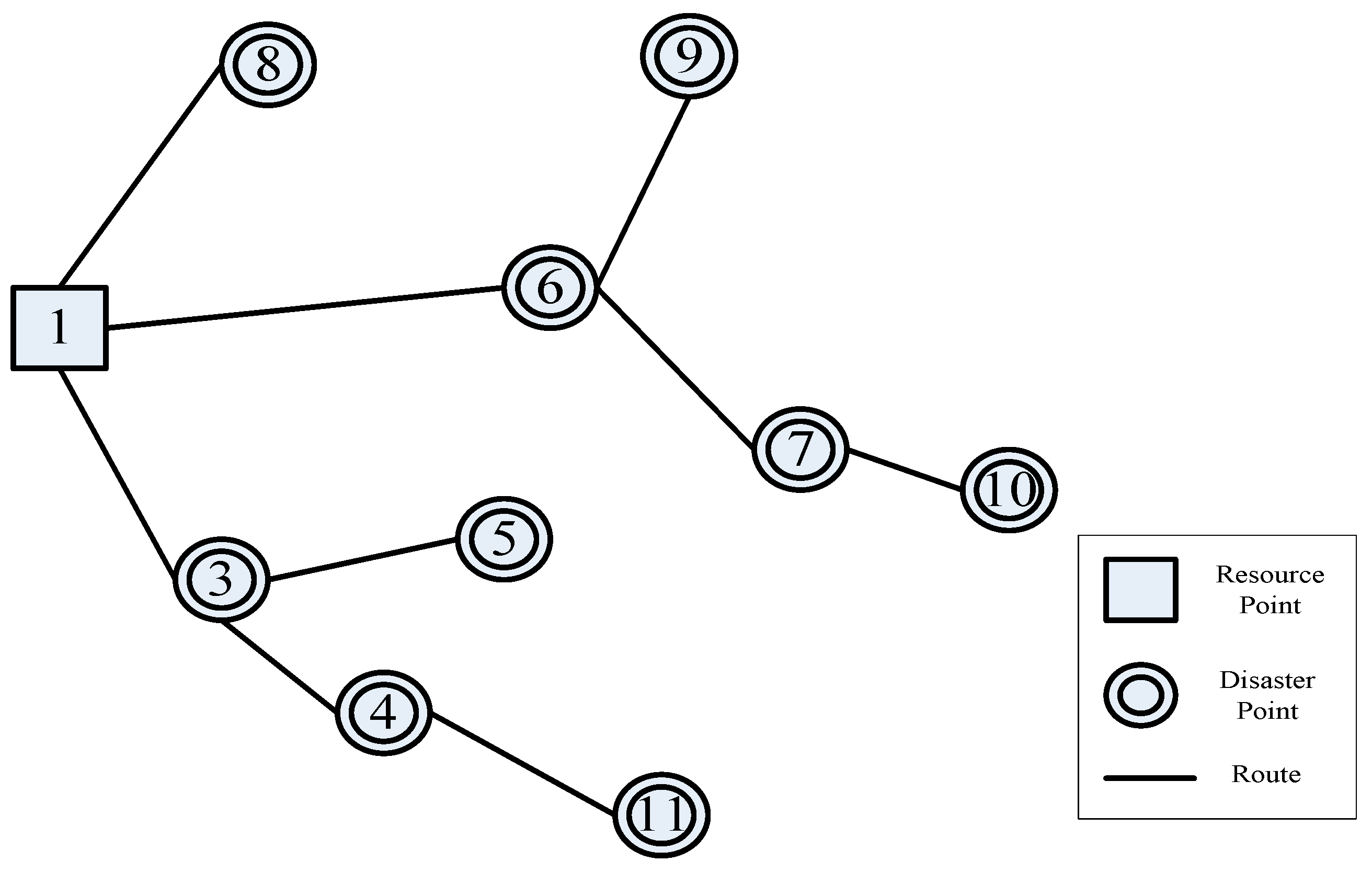 Applsci 11 01447 g006