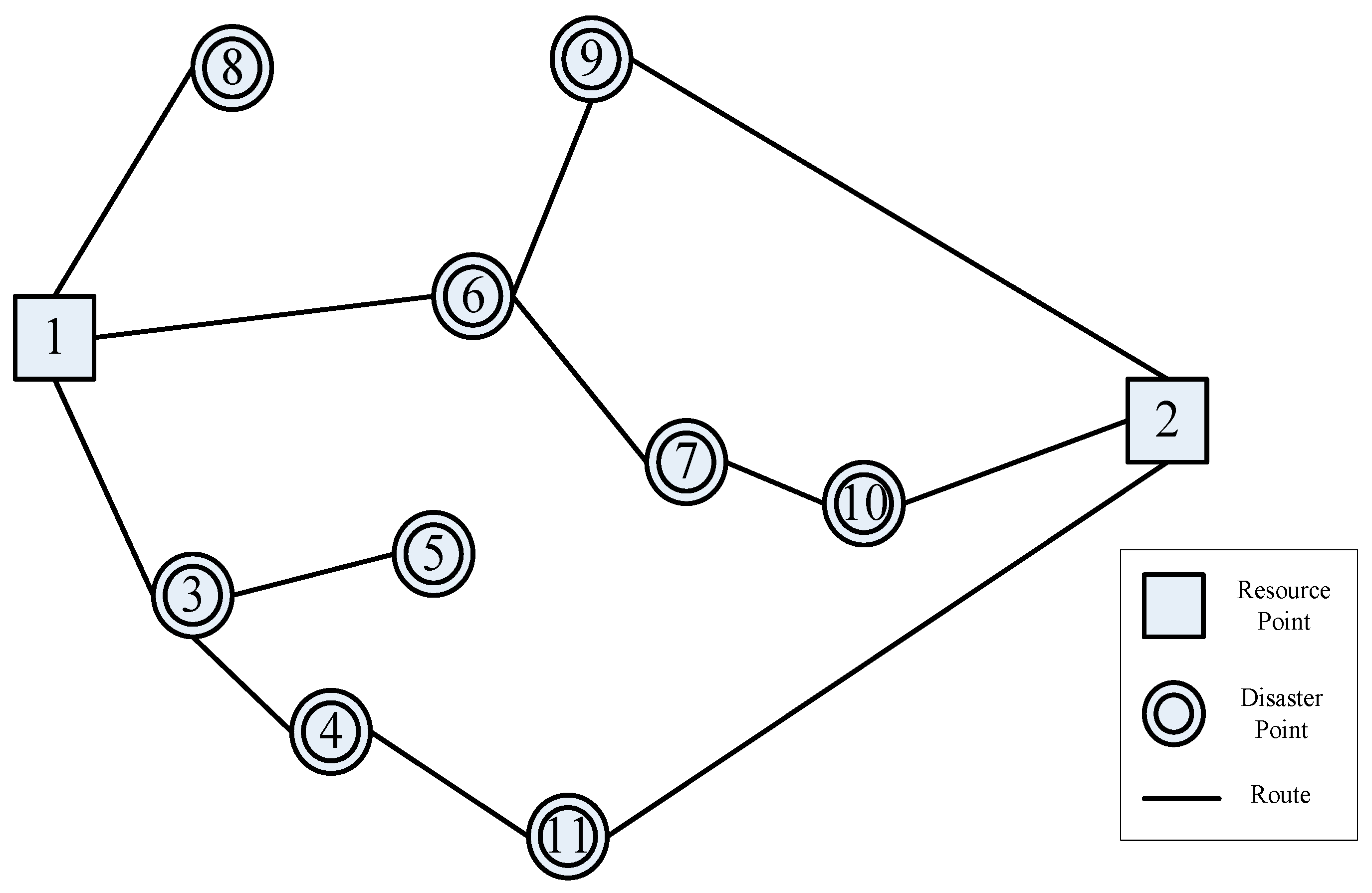 Applsci 11 01447 g008