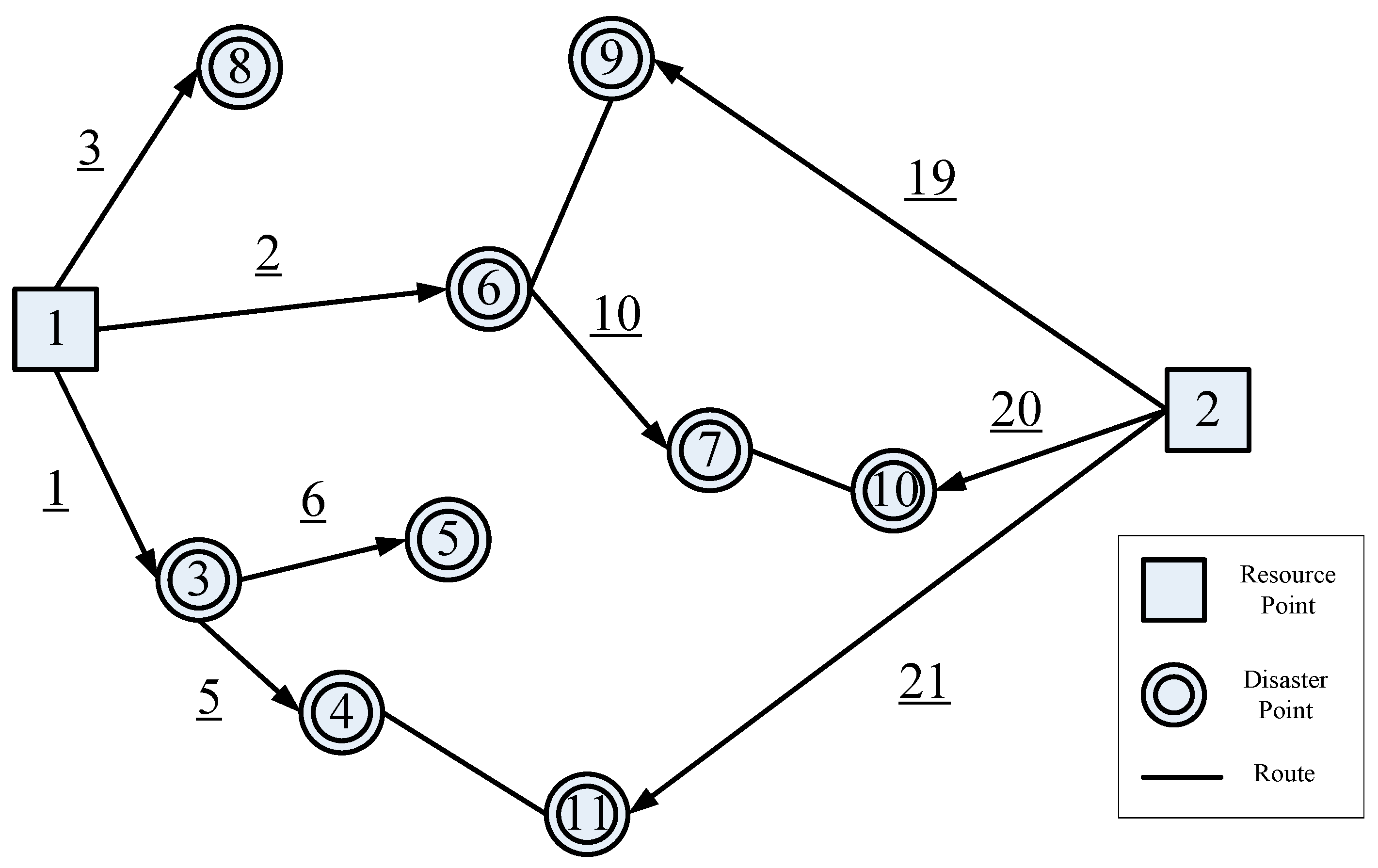 Applsci 11 01447 g009