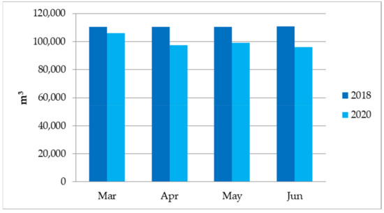 Applsci 11 01458 g0a1
