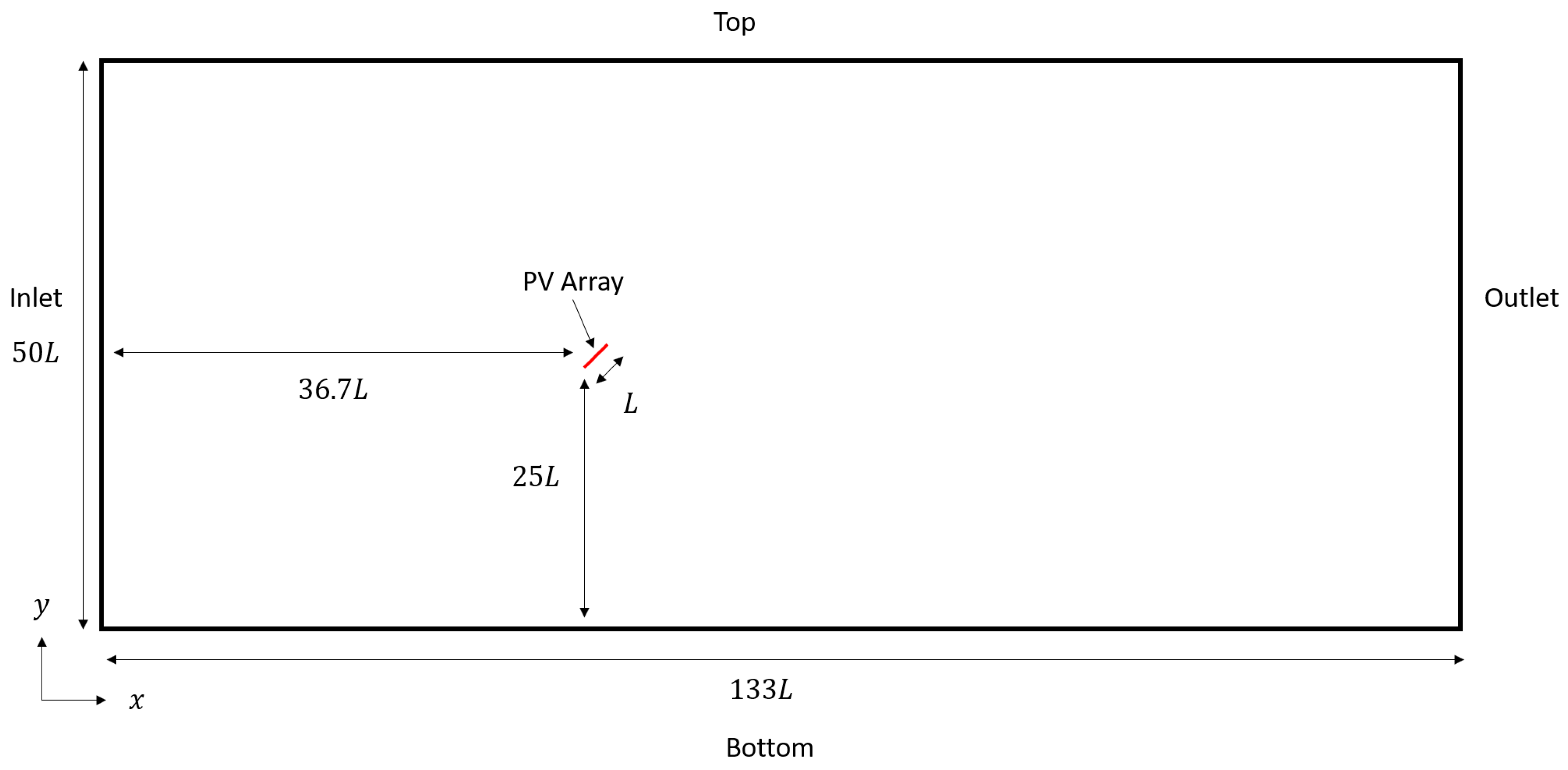 Applsci 11 01460 g002 Applsci 11 01460 g002
