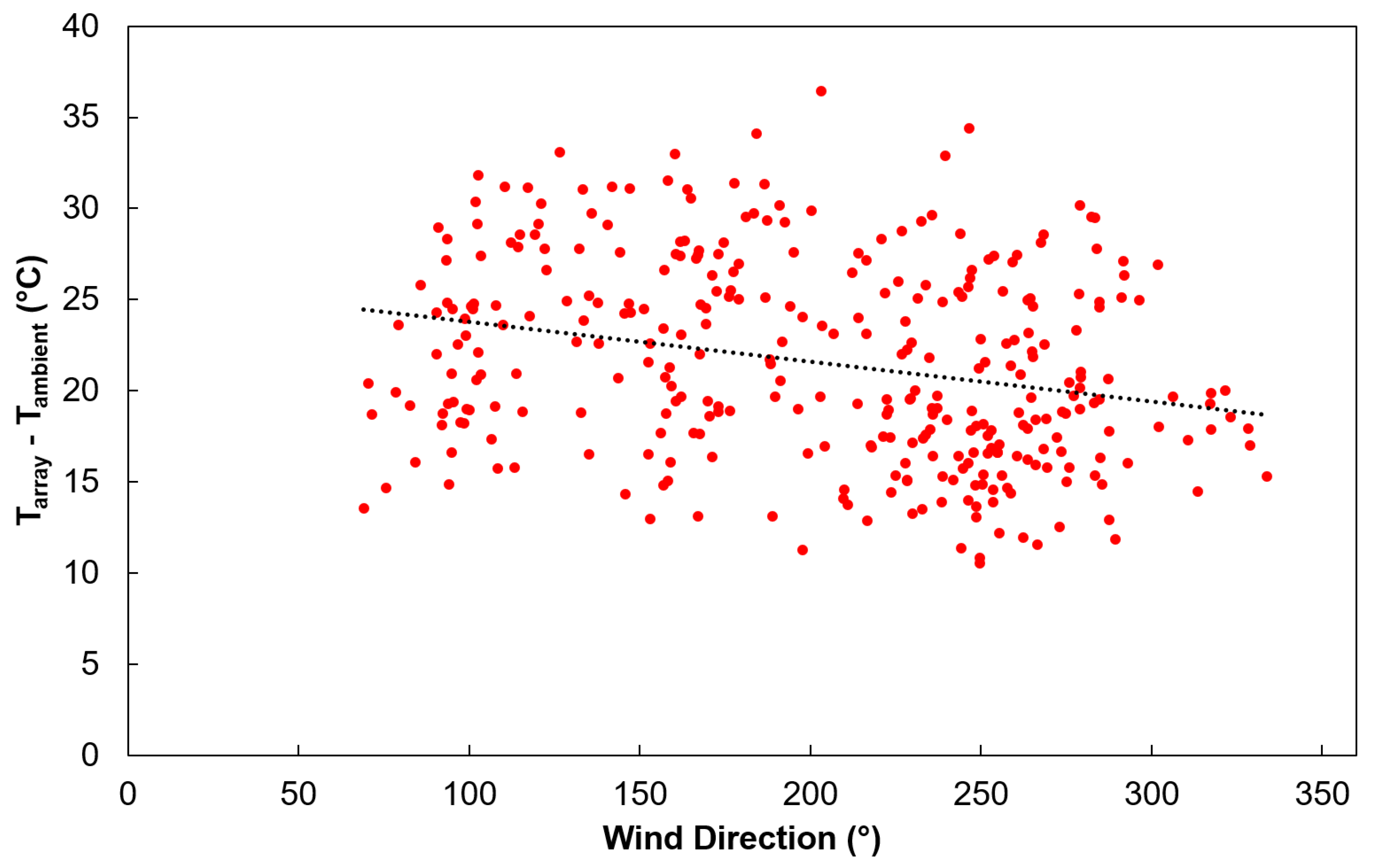 Applsci 11 01460 g008 Applsci 11 01460 g008