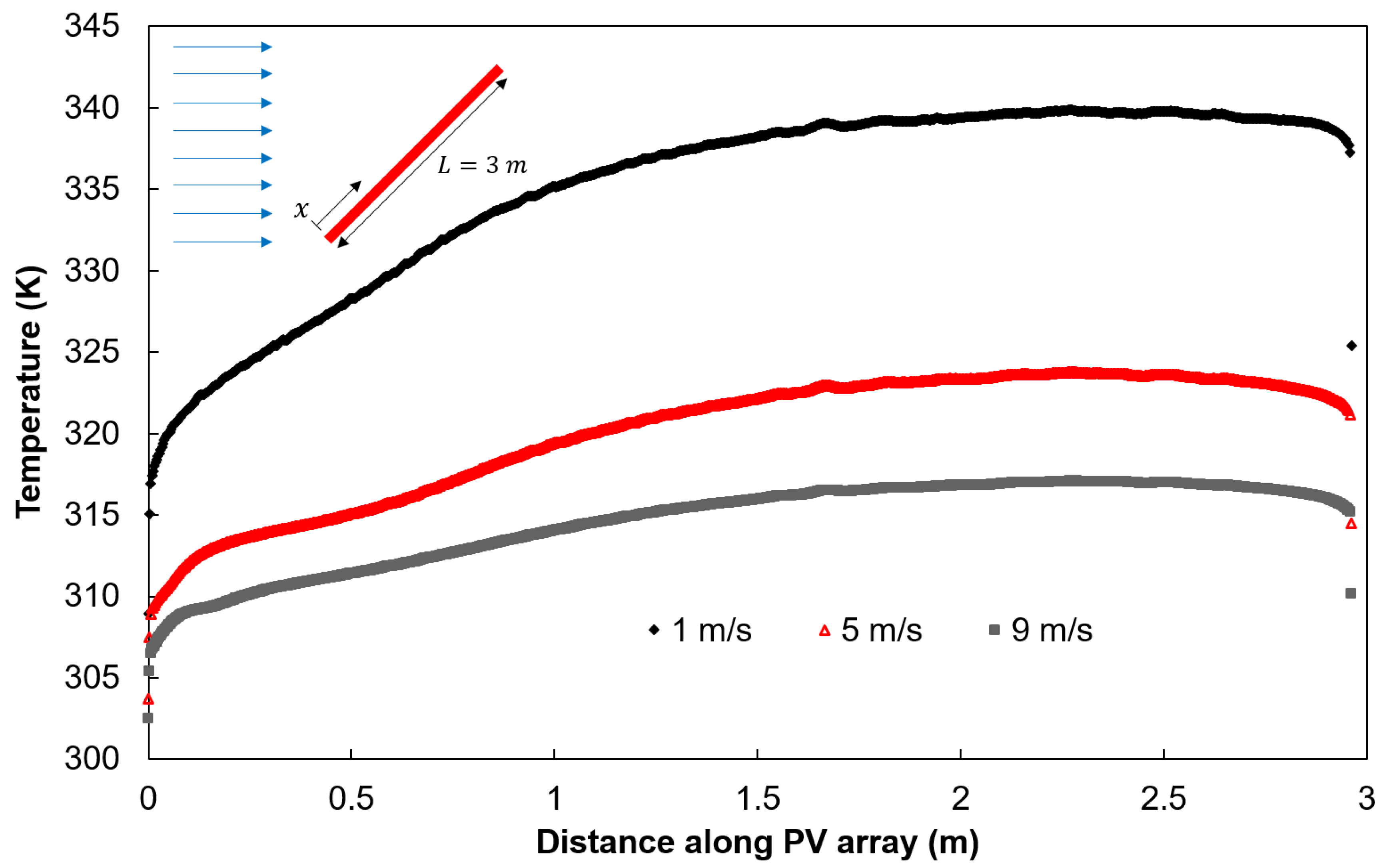 Applsci 11 01460 g014 Applsci 11 01460 g014