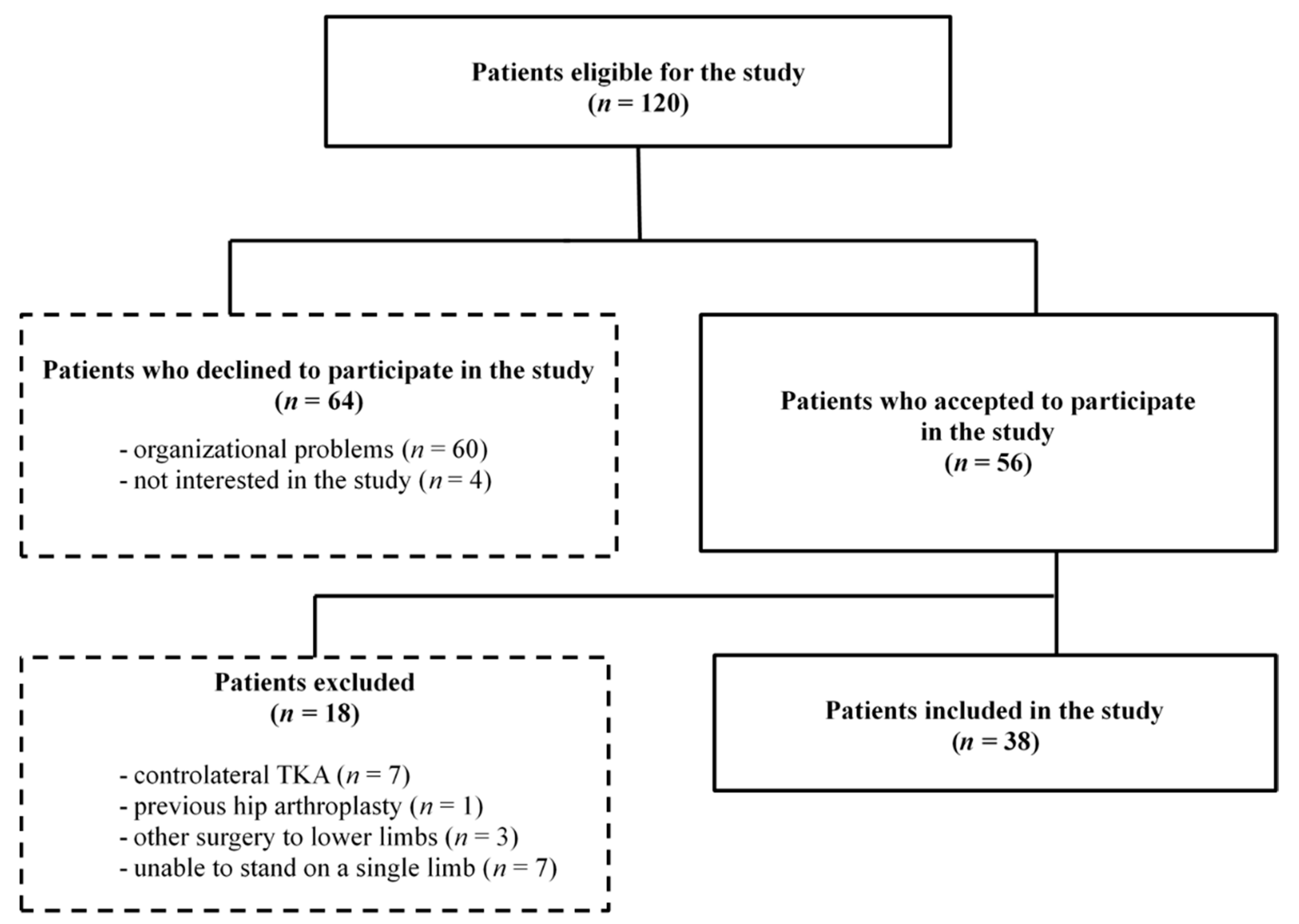 Applsci 11 01469 g001 Applsci 11 01469 g001