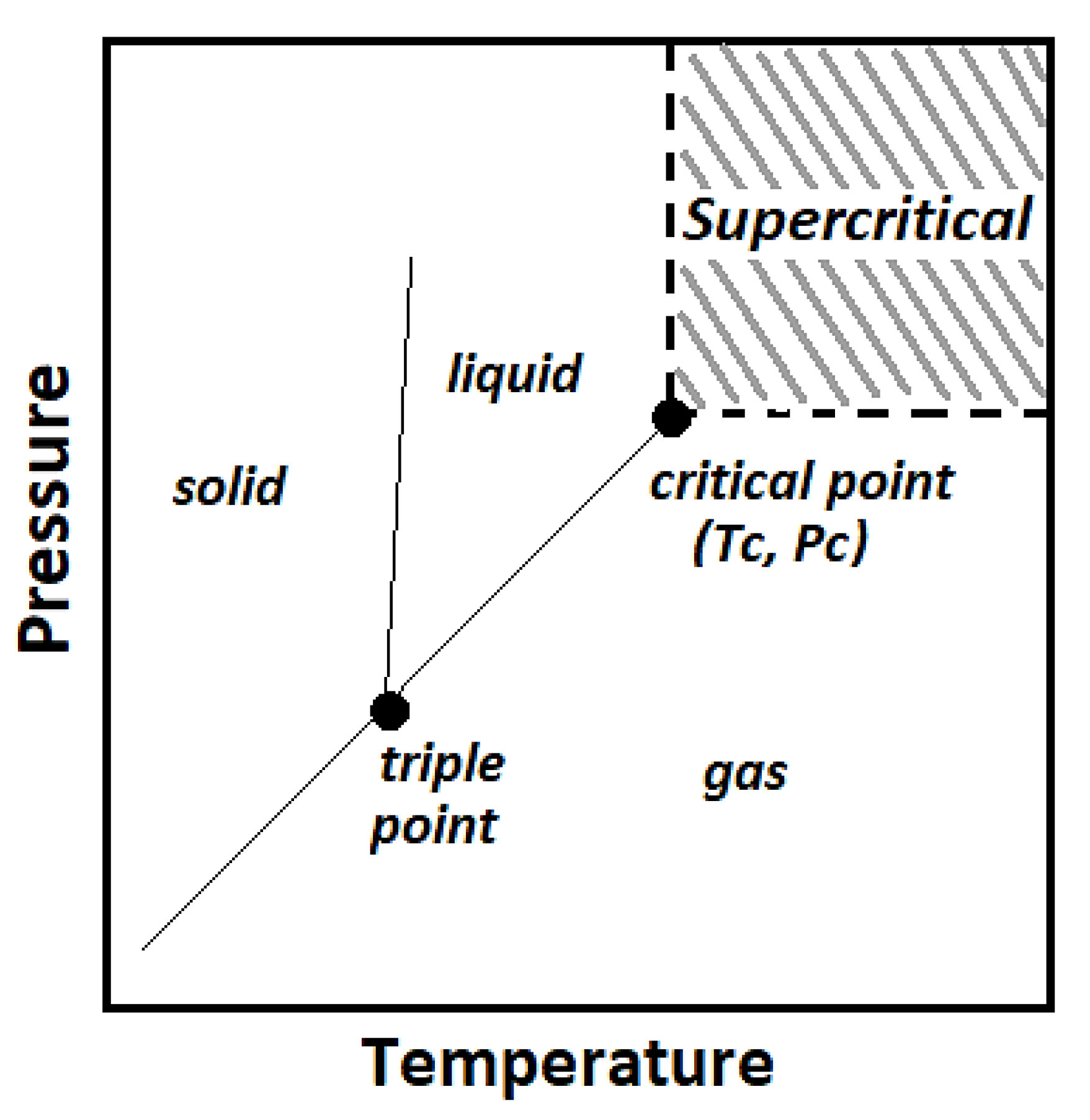 Applsci 11 01476 g001 Applsci 11 01476 g001