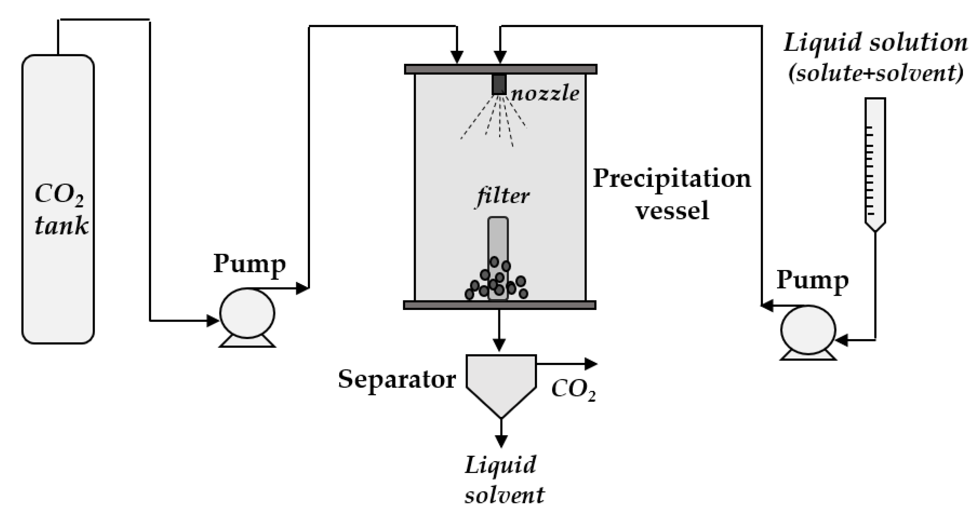 Applsci 11 01476 g004 Applsci 11 01476 g004
