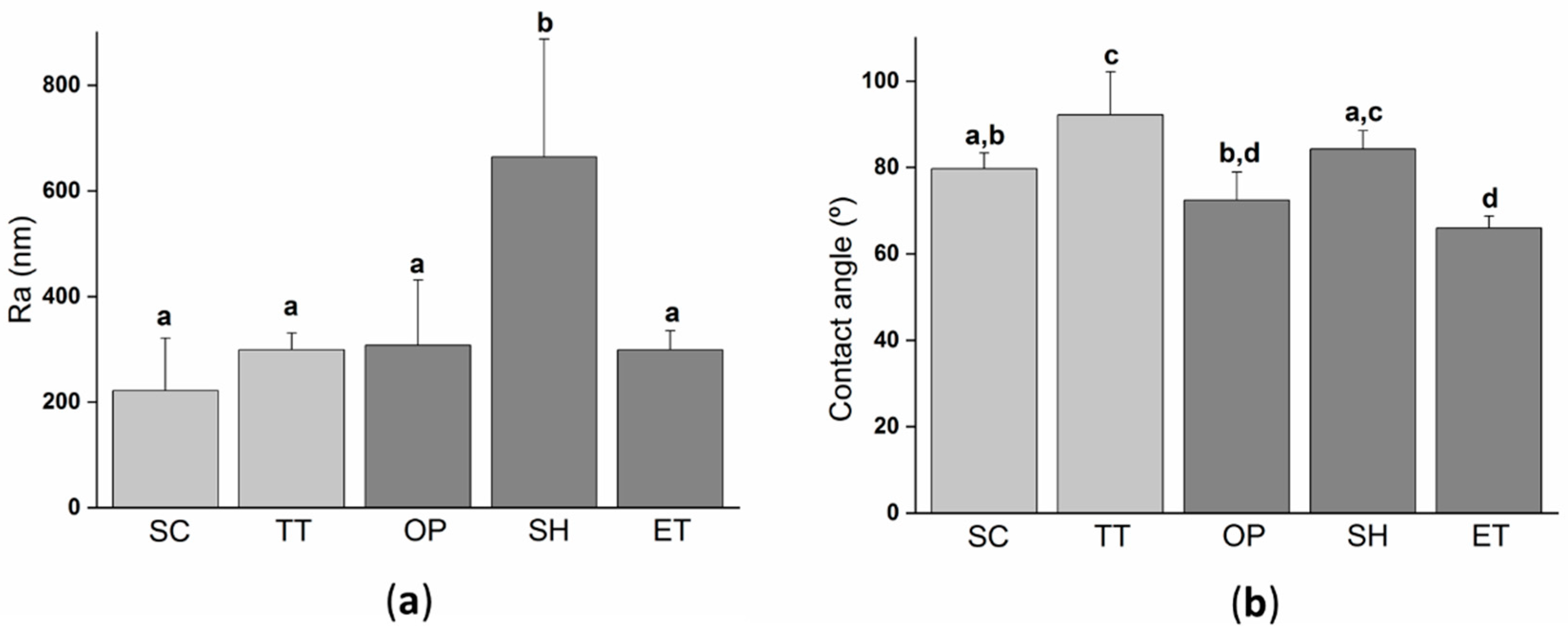 Applsci 11 01478 g002 Applsci 11 01478 g002
