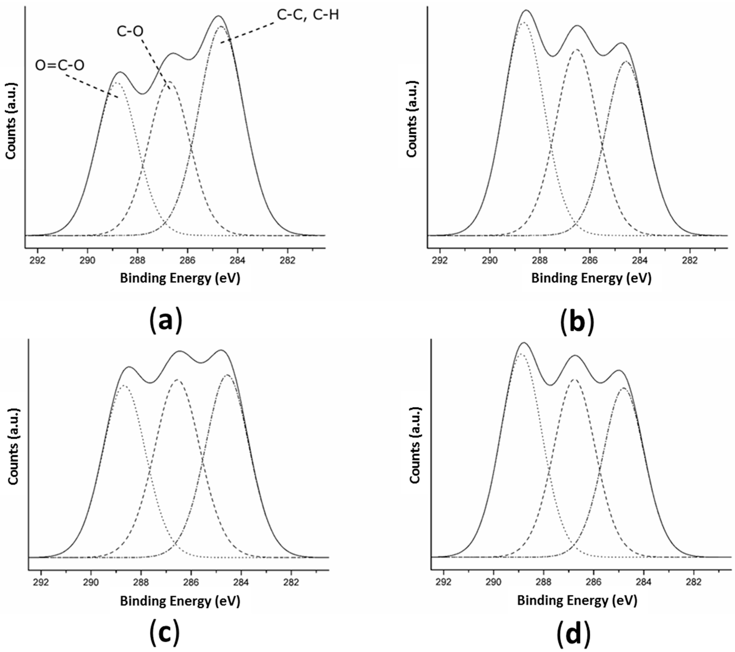 Applsci 11 01478 g003 Applsci 11 01478 g003