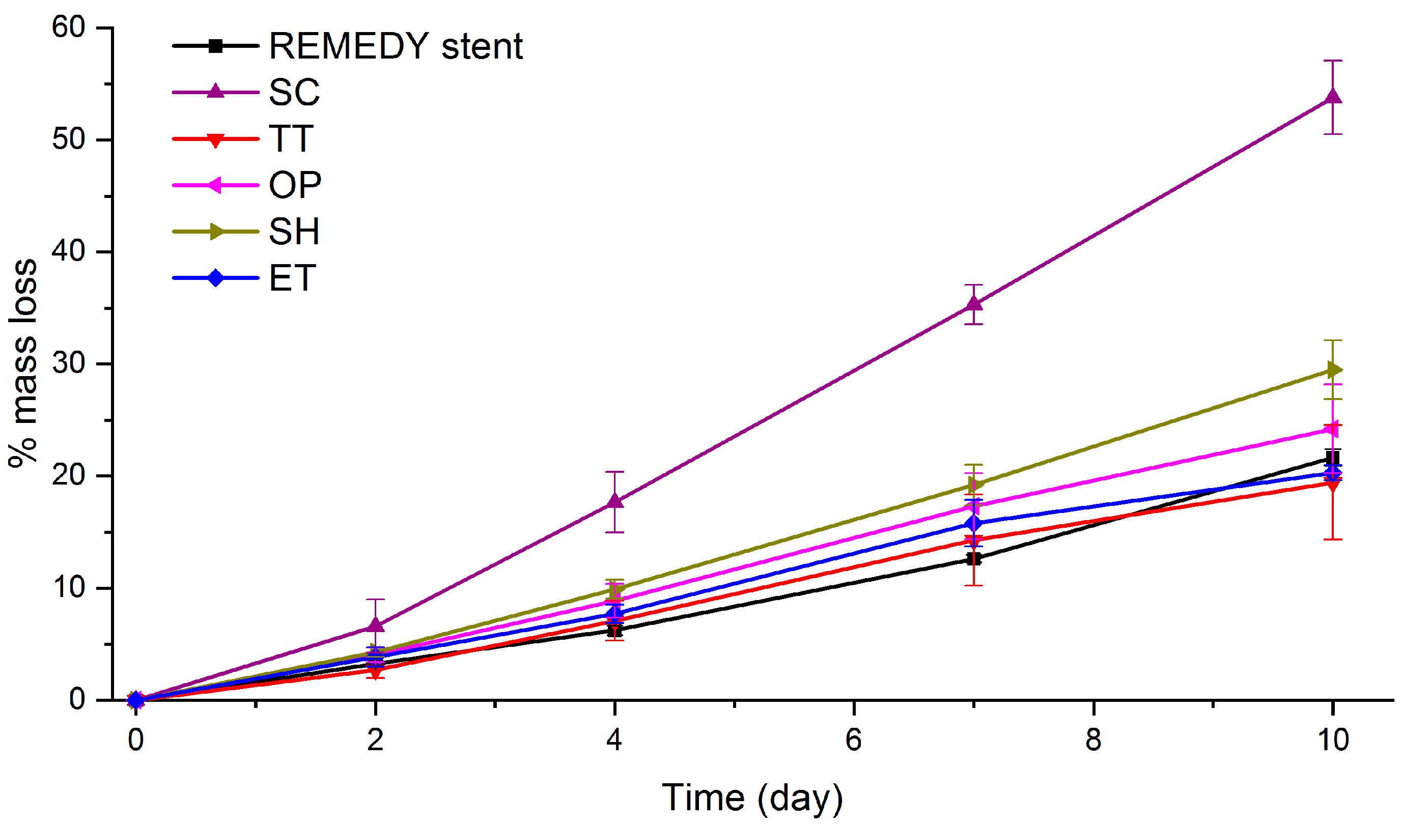 Applsci 11 01478 g004 Applsci 11 01478 g004