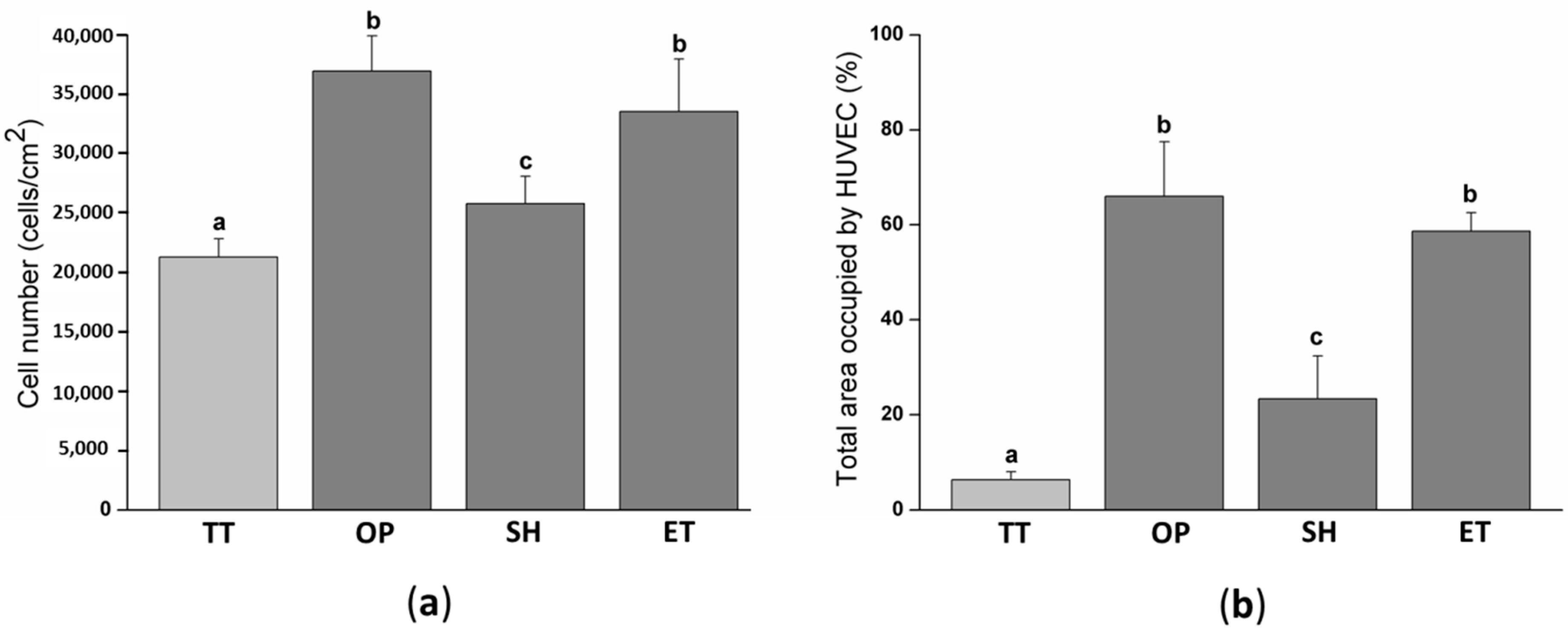 Applsci 11 01478 g006 Applsci 11 01478 g006