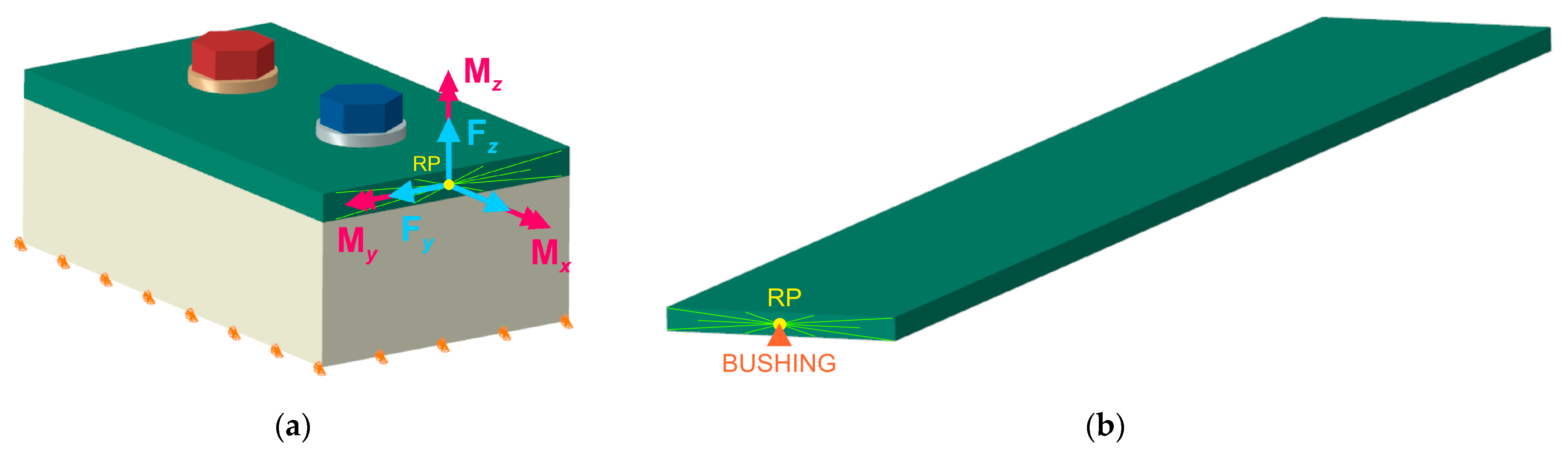 Applsci 11 01482 g002