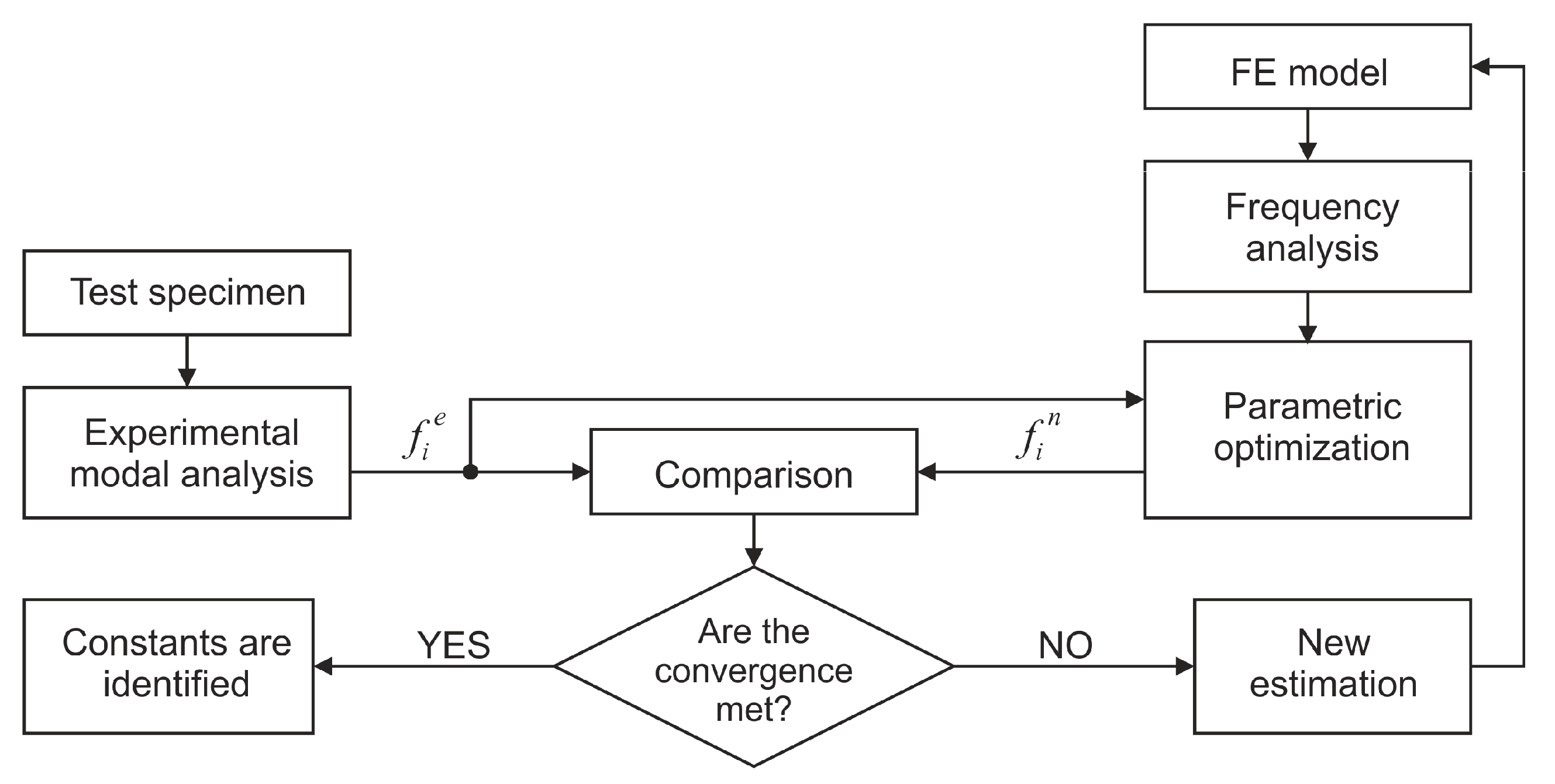 Applsci 11 01482 g004