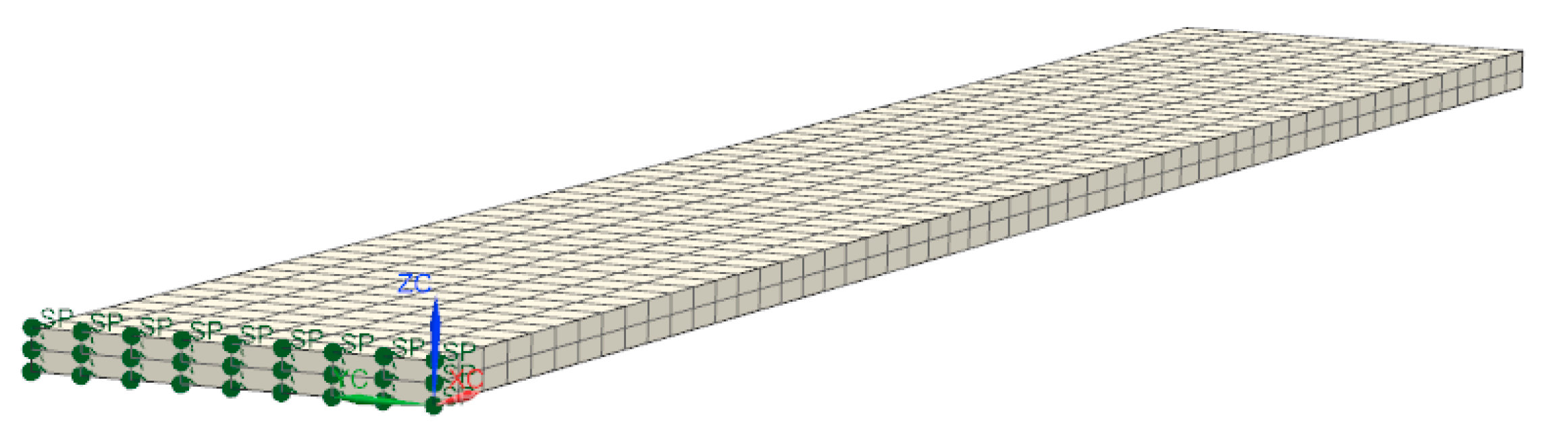 Applsci 11 01482 g007