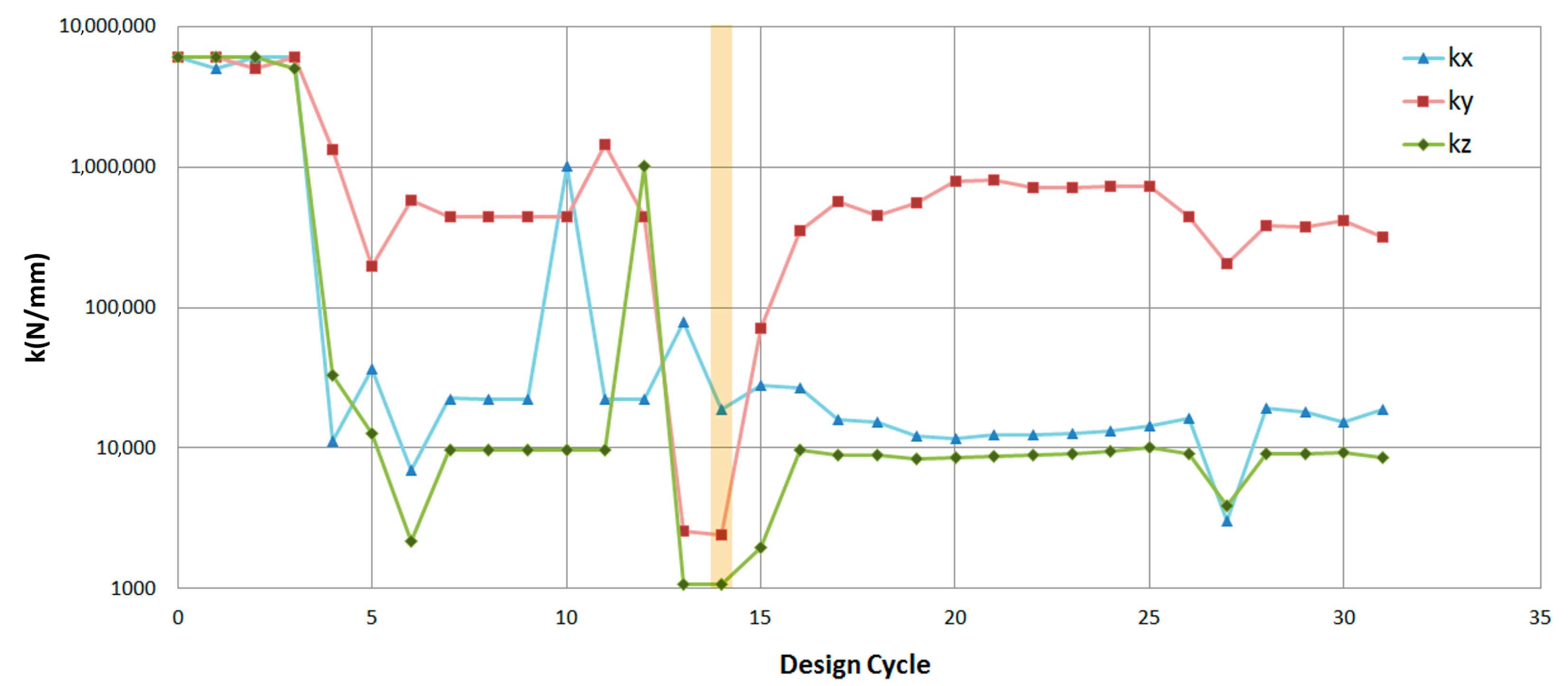 Applsci 11 01482 g009