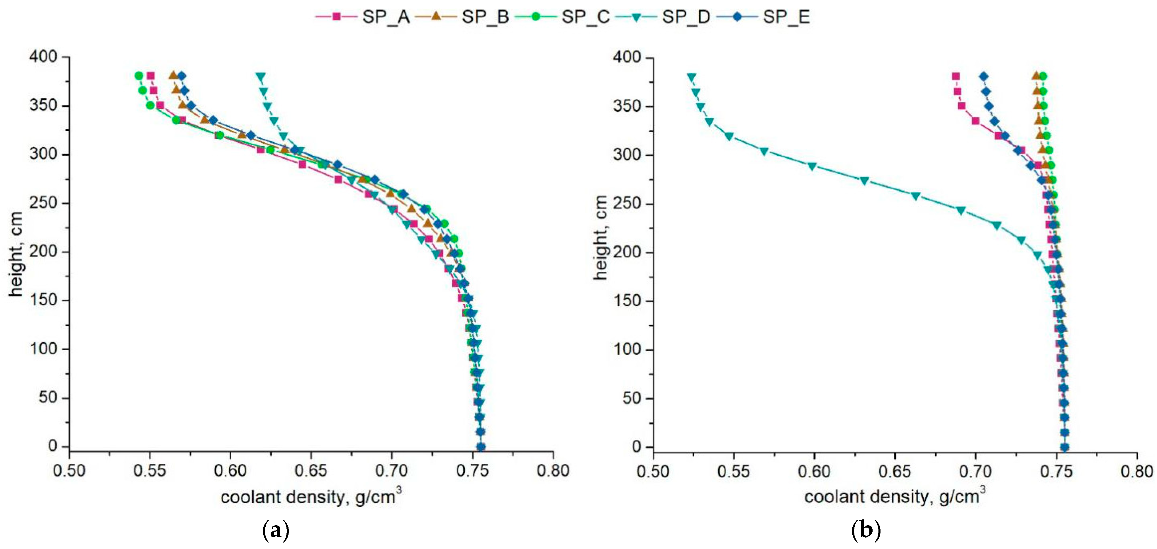 Applsci 11 01498 g008