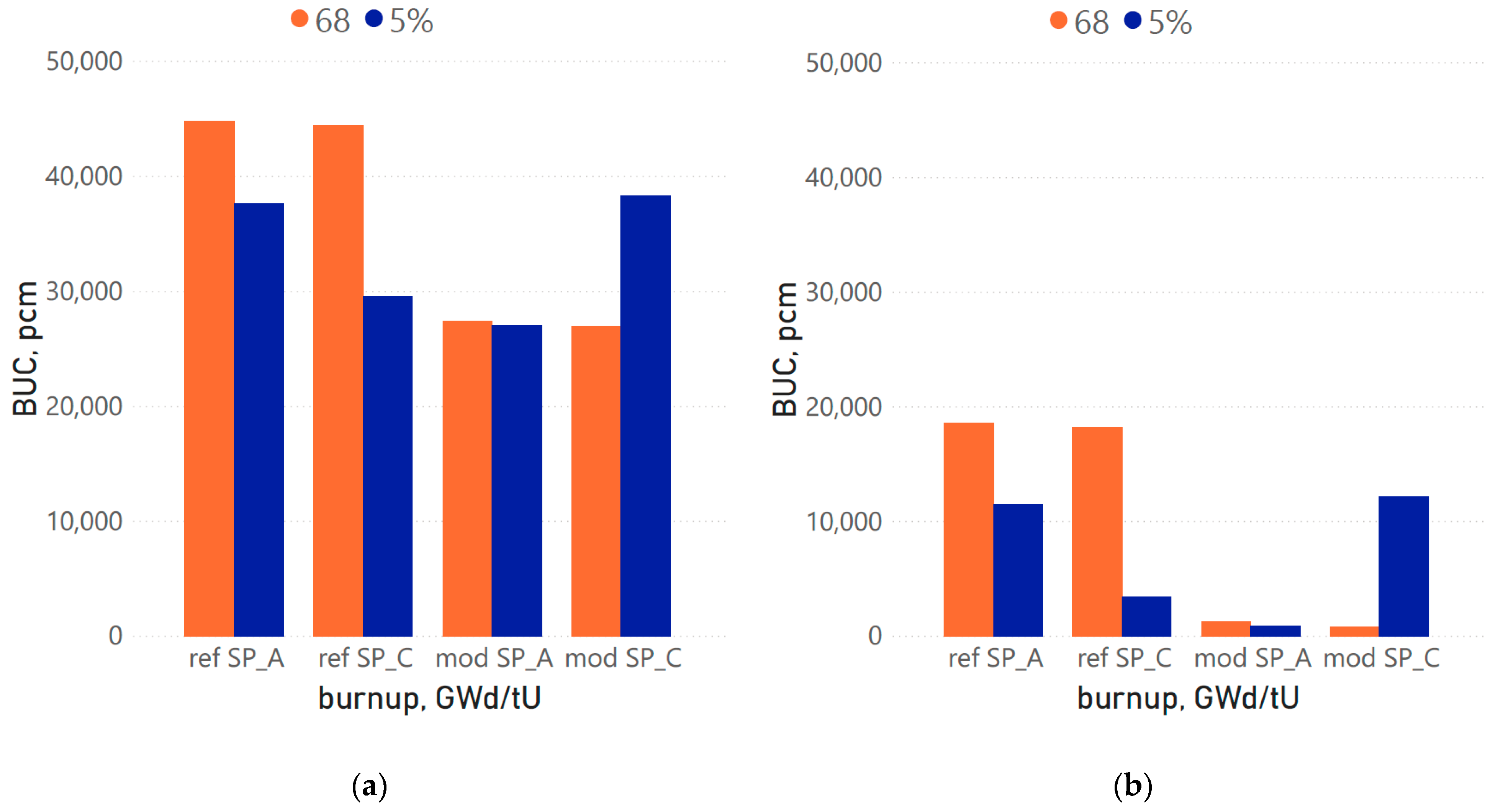 Applsci 11 01498 g010