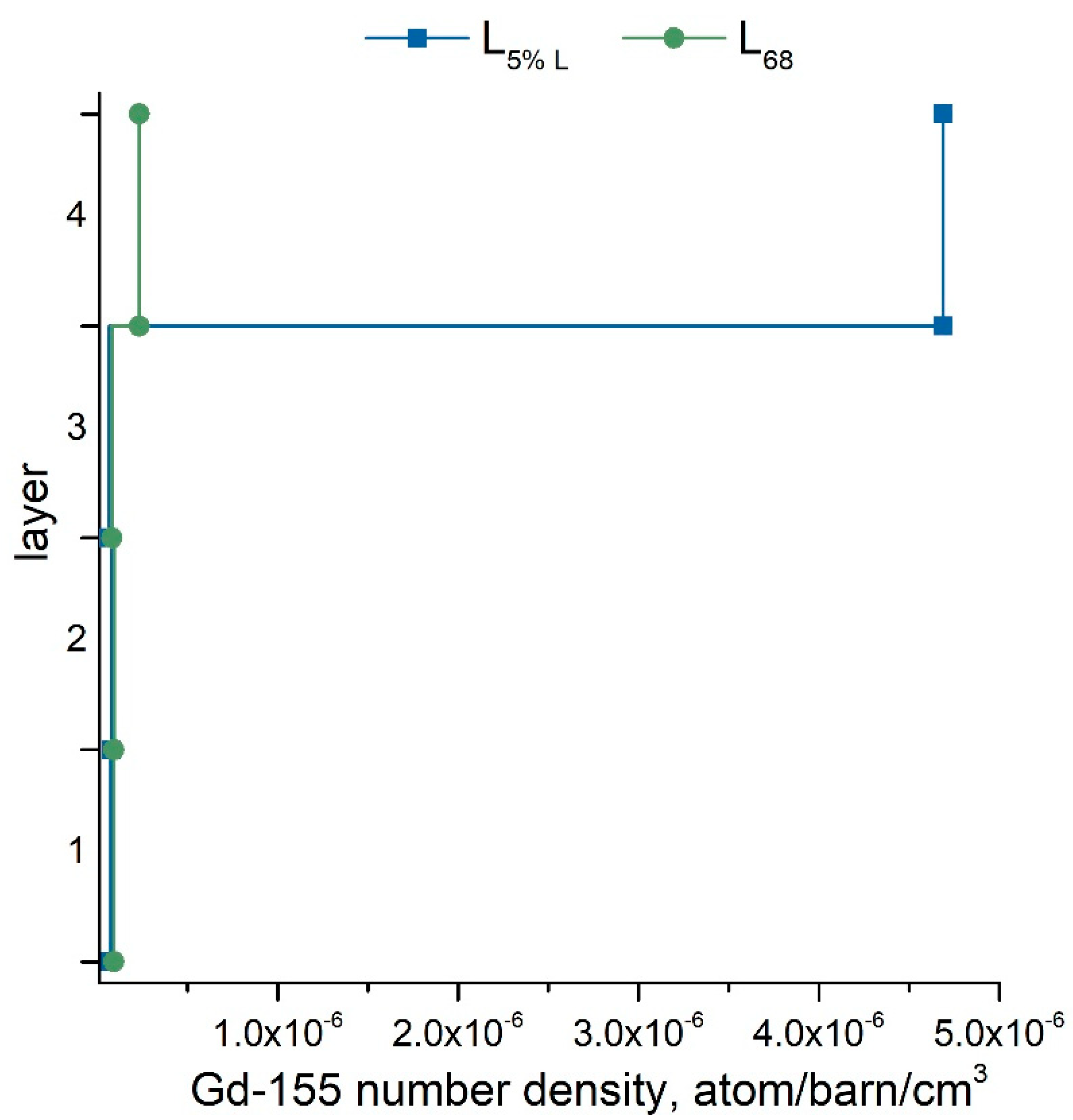 Applsci 11 01498 g011