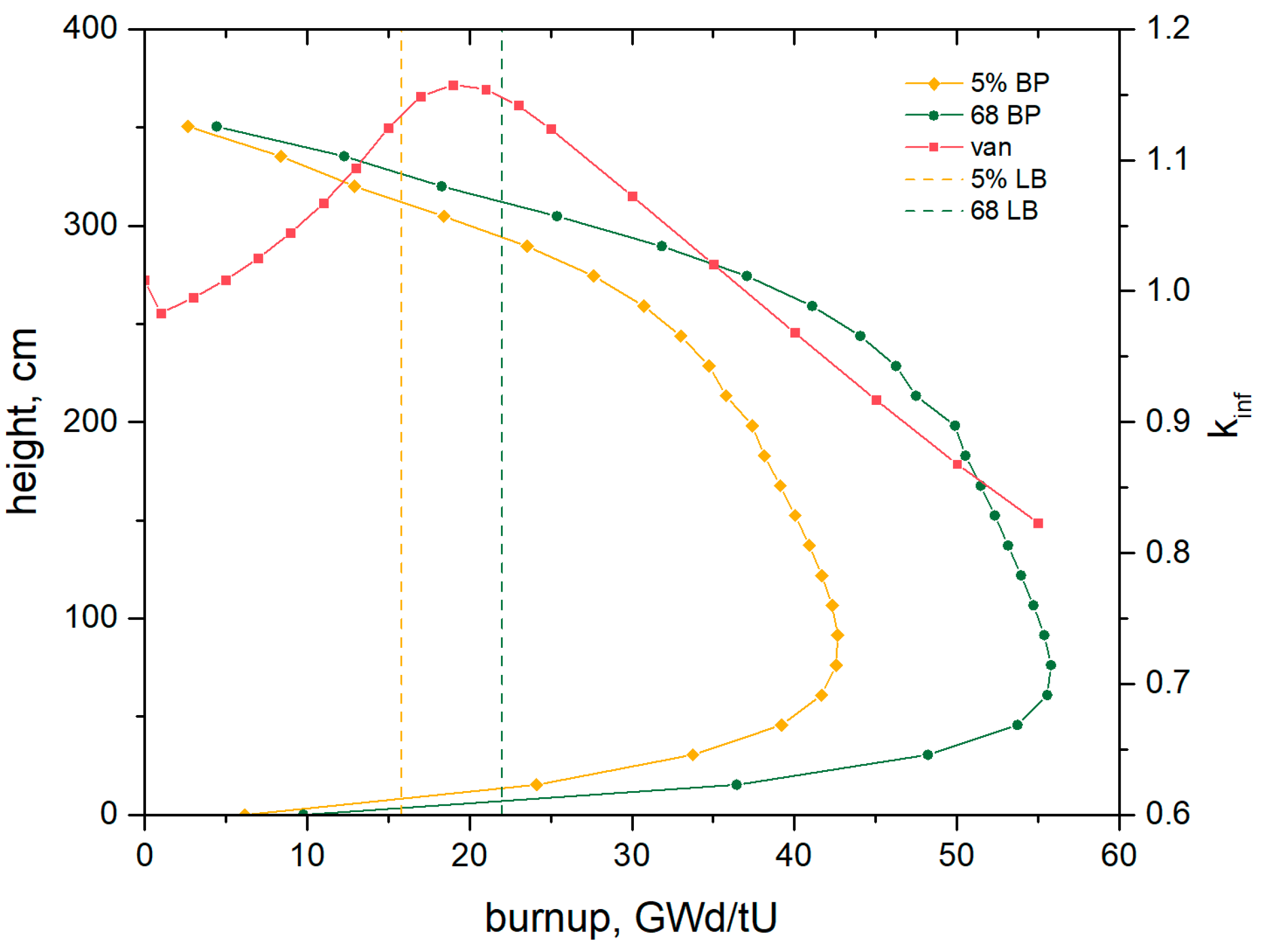 Applsci 11 01498 g012
