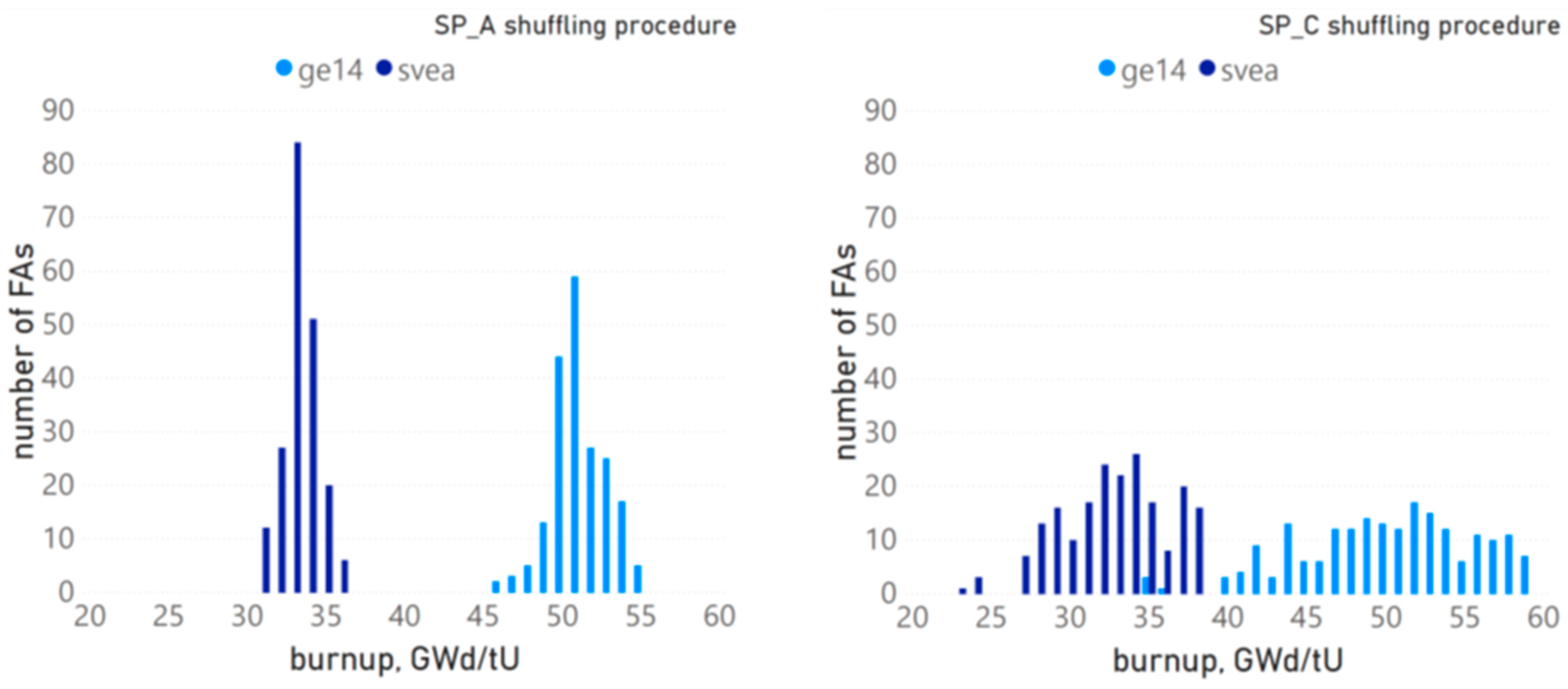 Applsci 11 01498 g013
