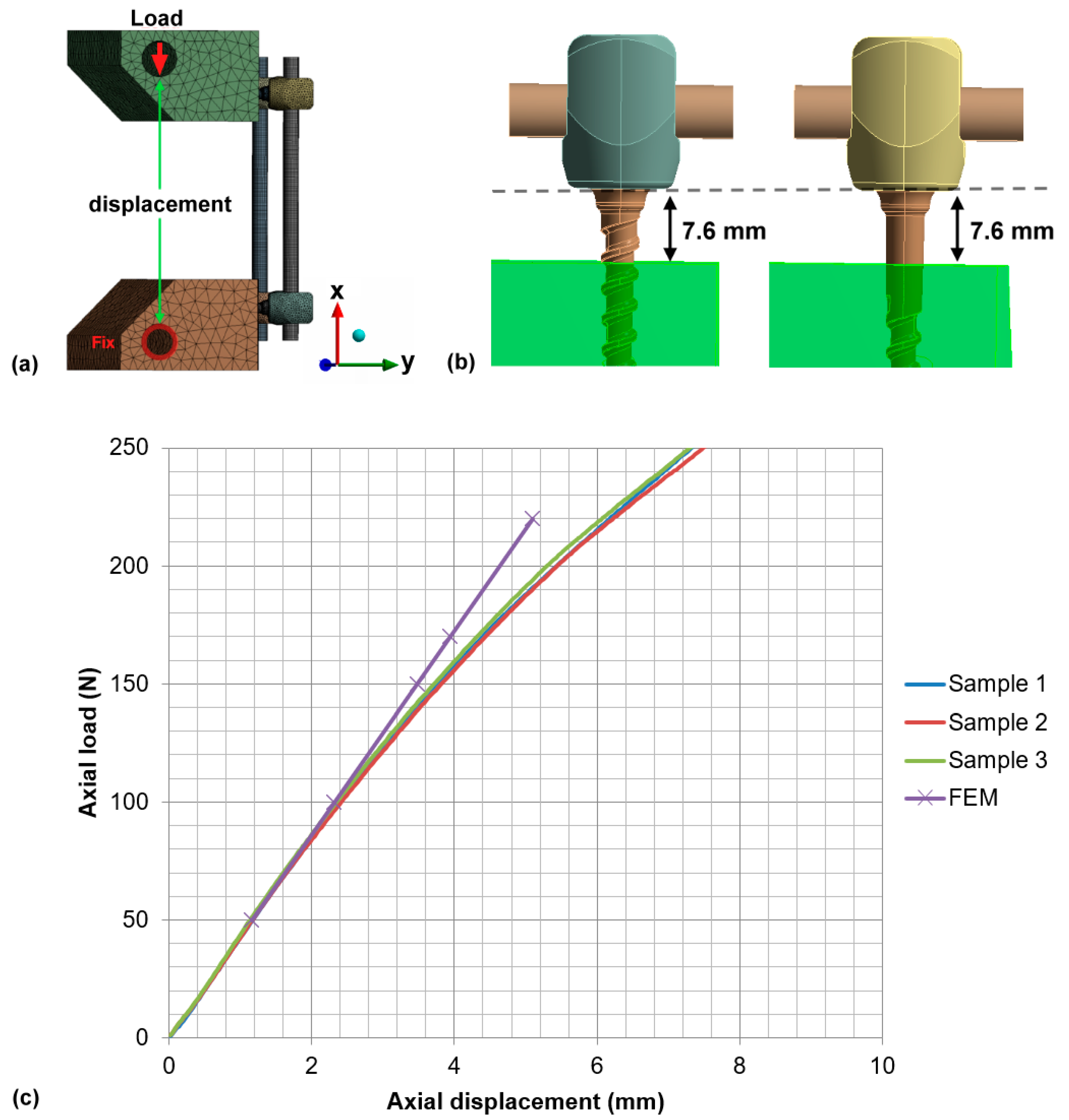 Applsci 11 01503 g002 Applsci 11 01503 g002