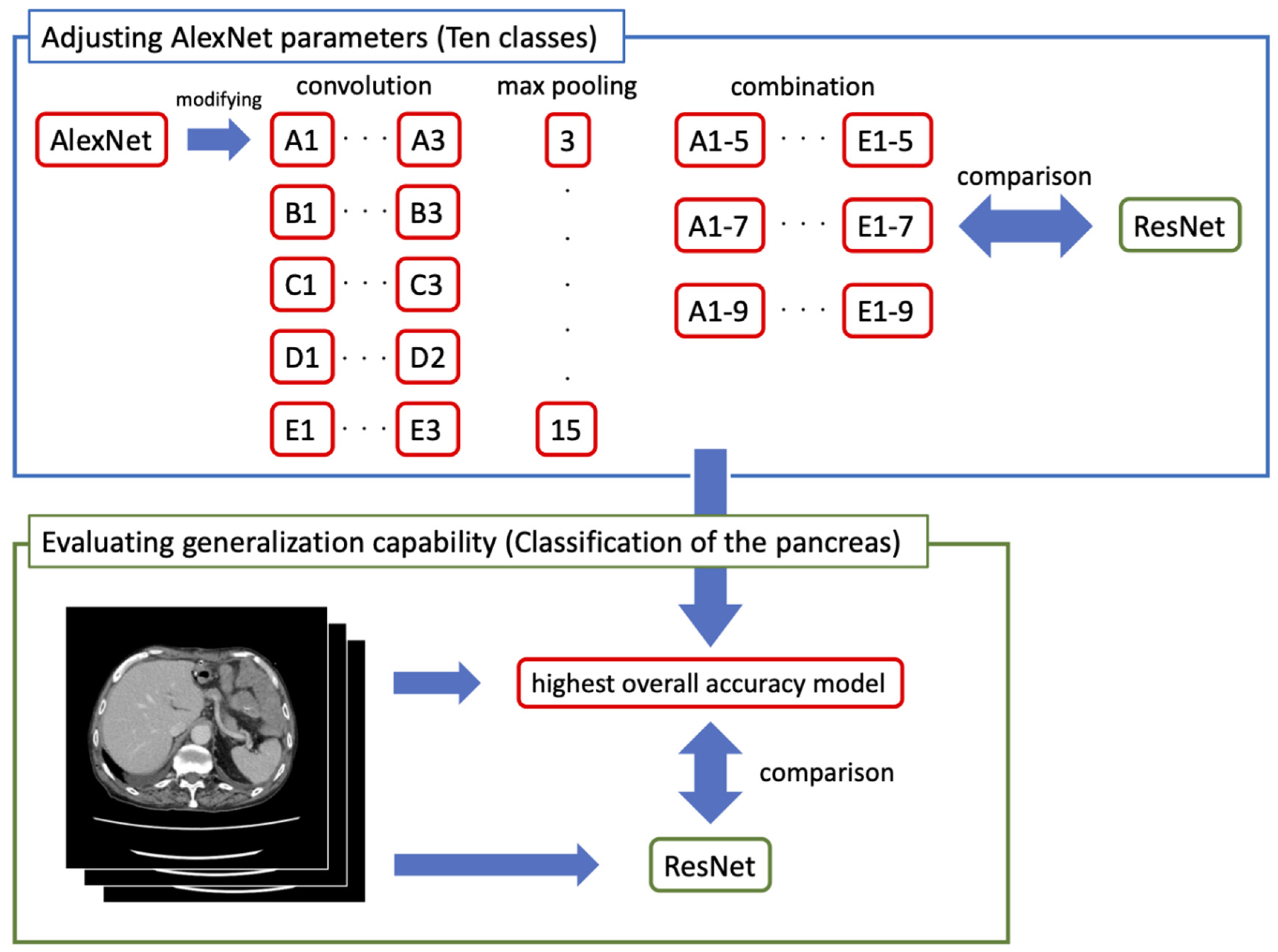 Applsci 11 01505 g003