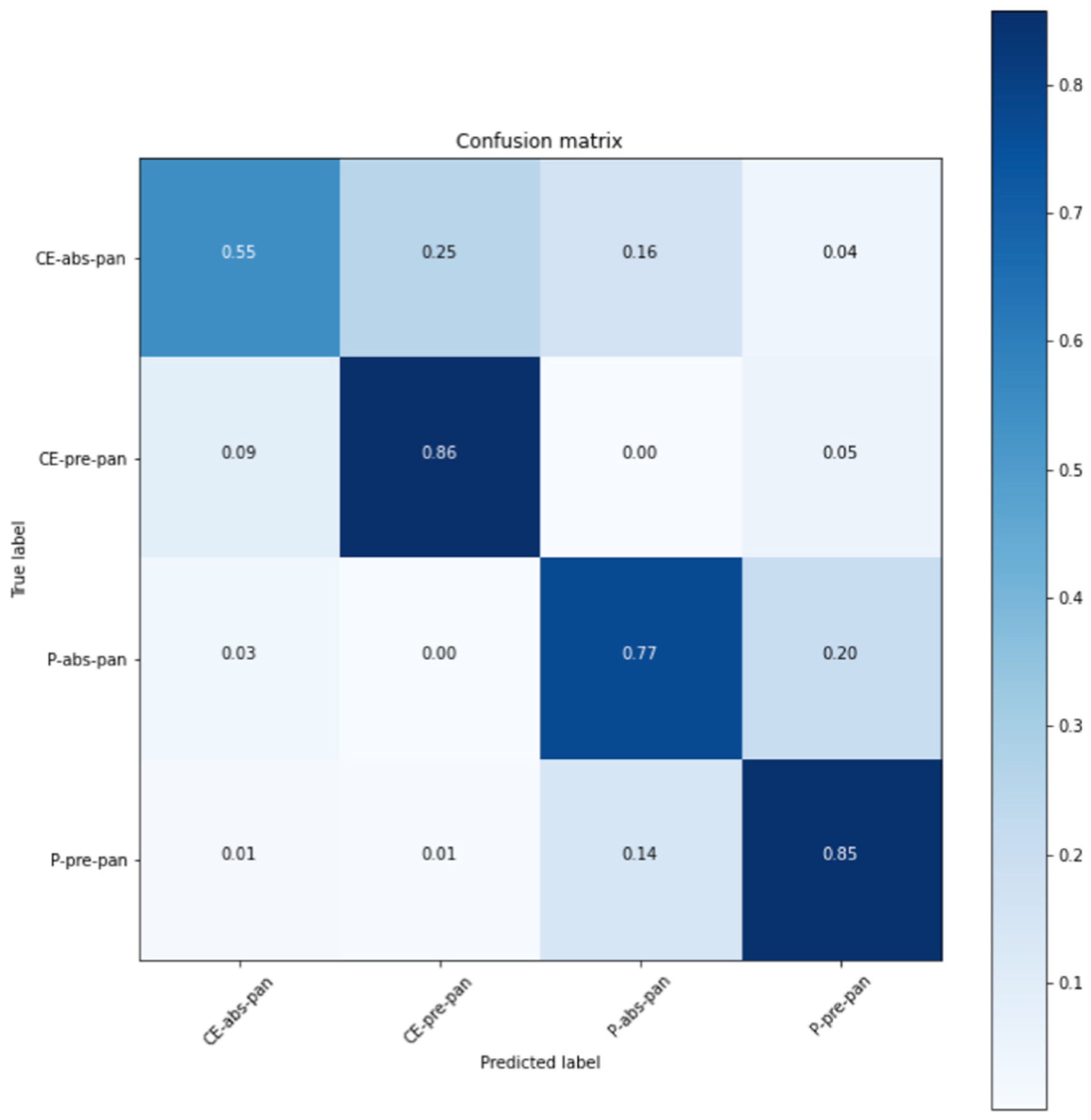 Applsci 11 01505 g011