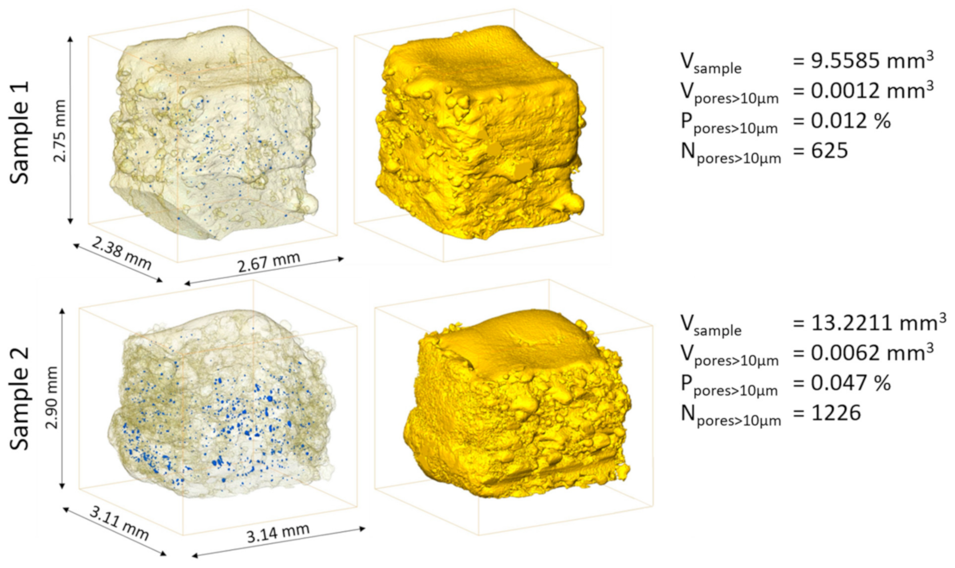Applsci 11 01512 g001