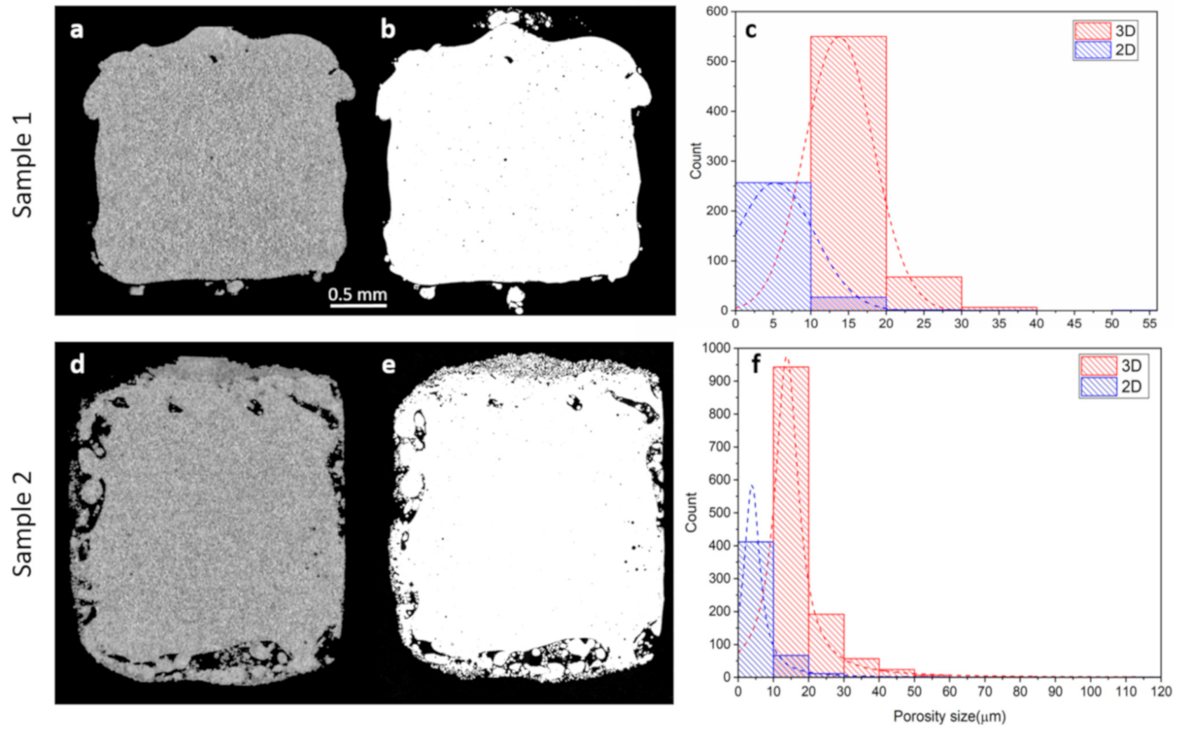 Applsci 11 01512 g002