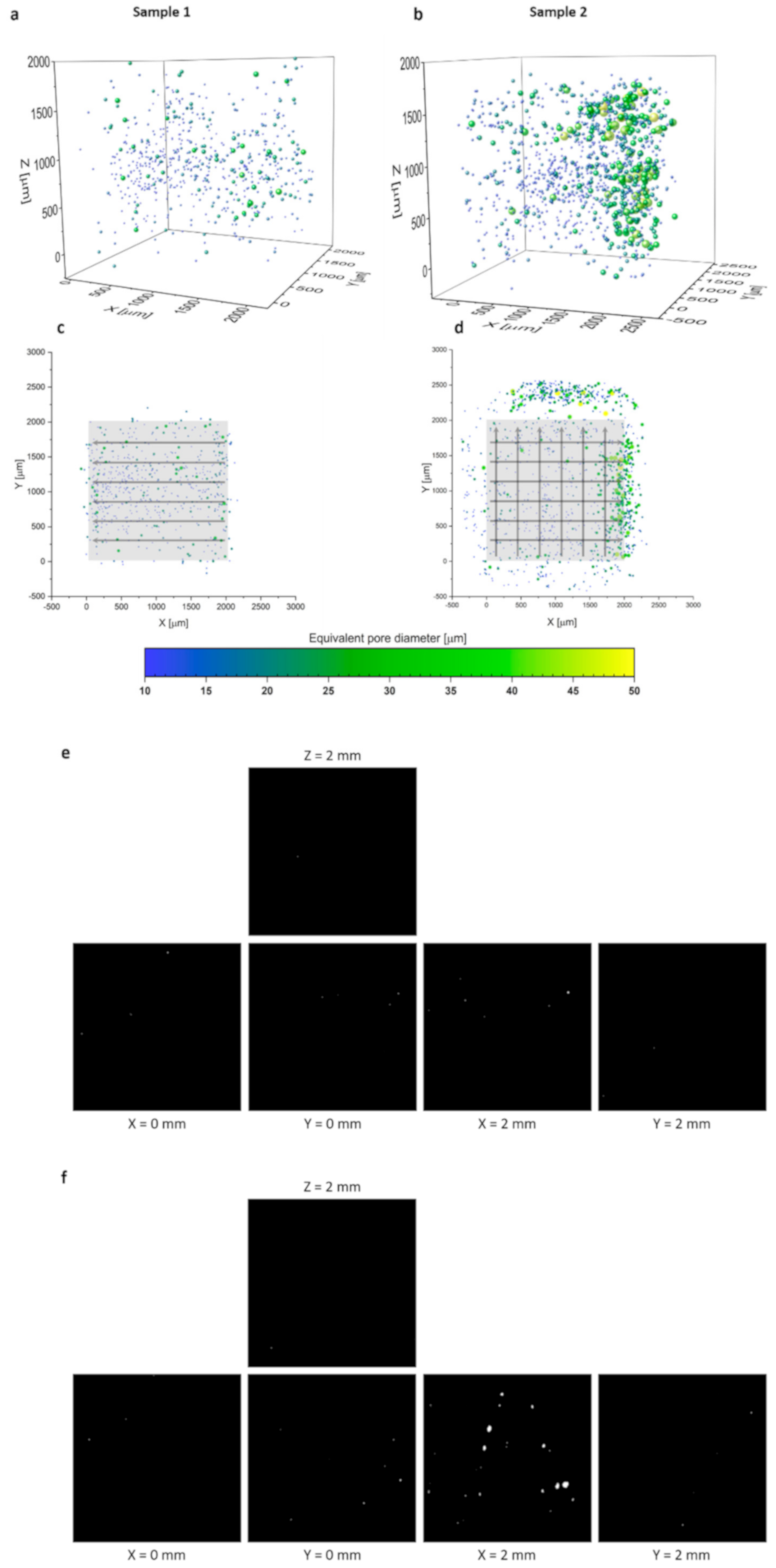 Applsci 11 01512 g003