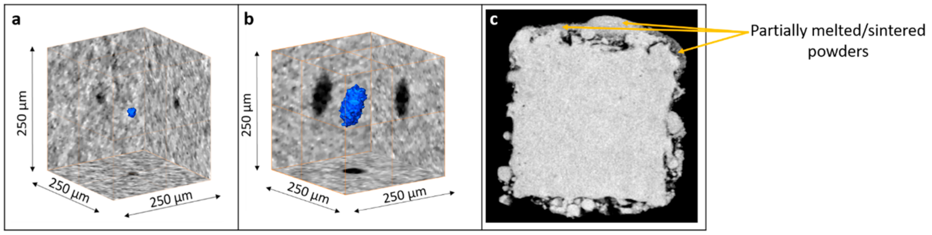 Applsci 11 01512 g004
