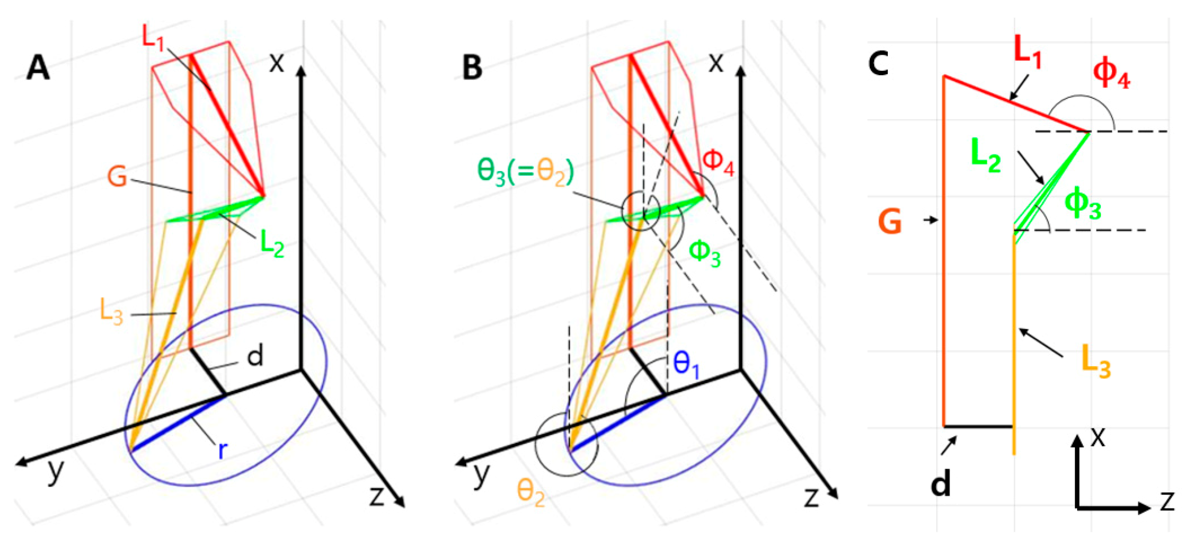 Applsci 11 01515 g006