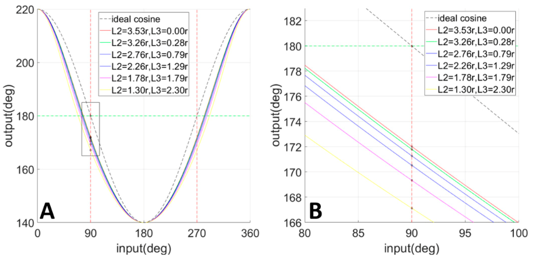 Applsci 11 01515 g007