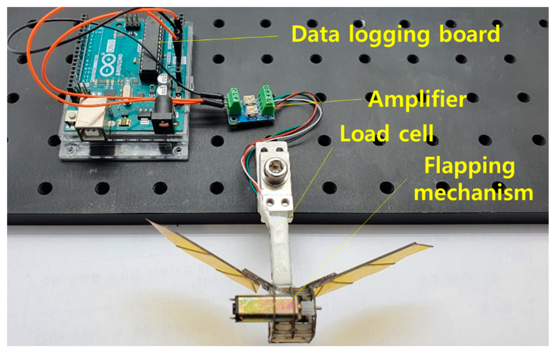 Applsci 11 01515 g011