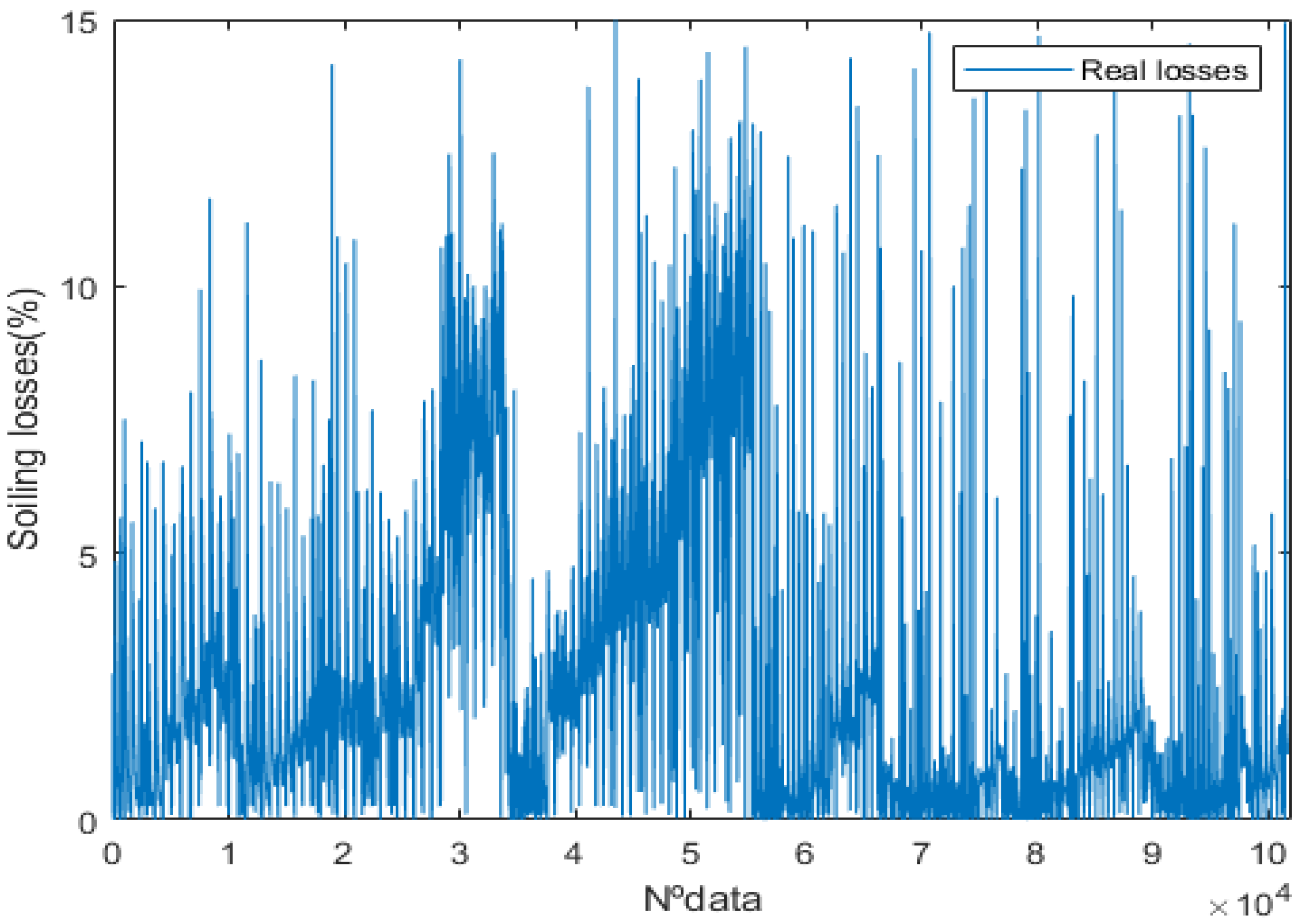 Applsci 11 01516 g007