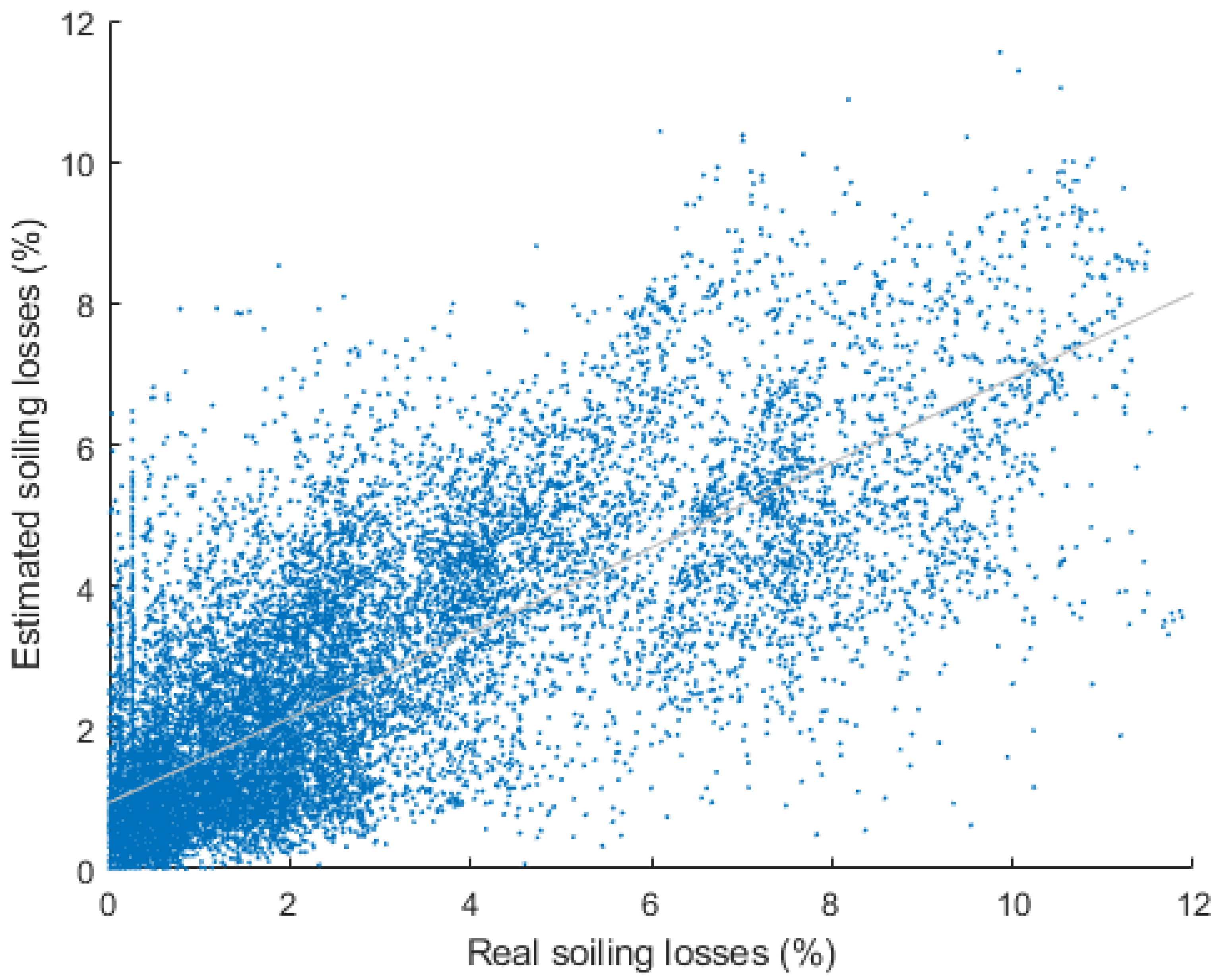 Applsci 11 01516 g009