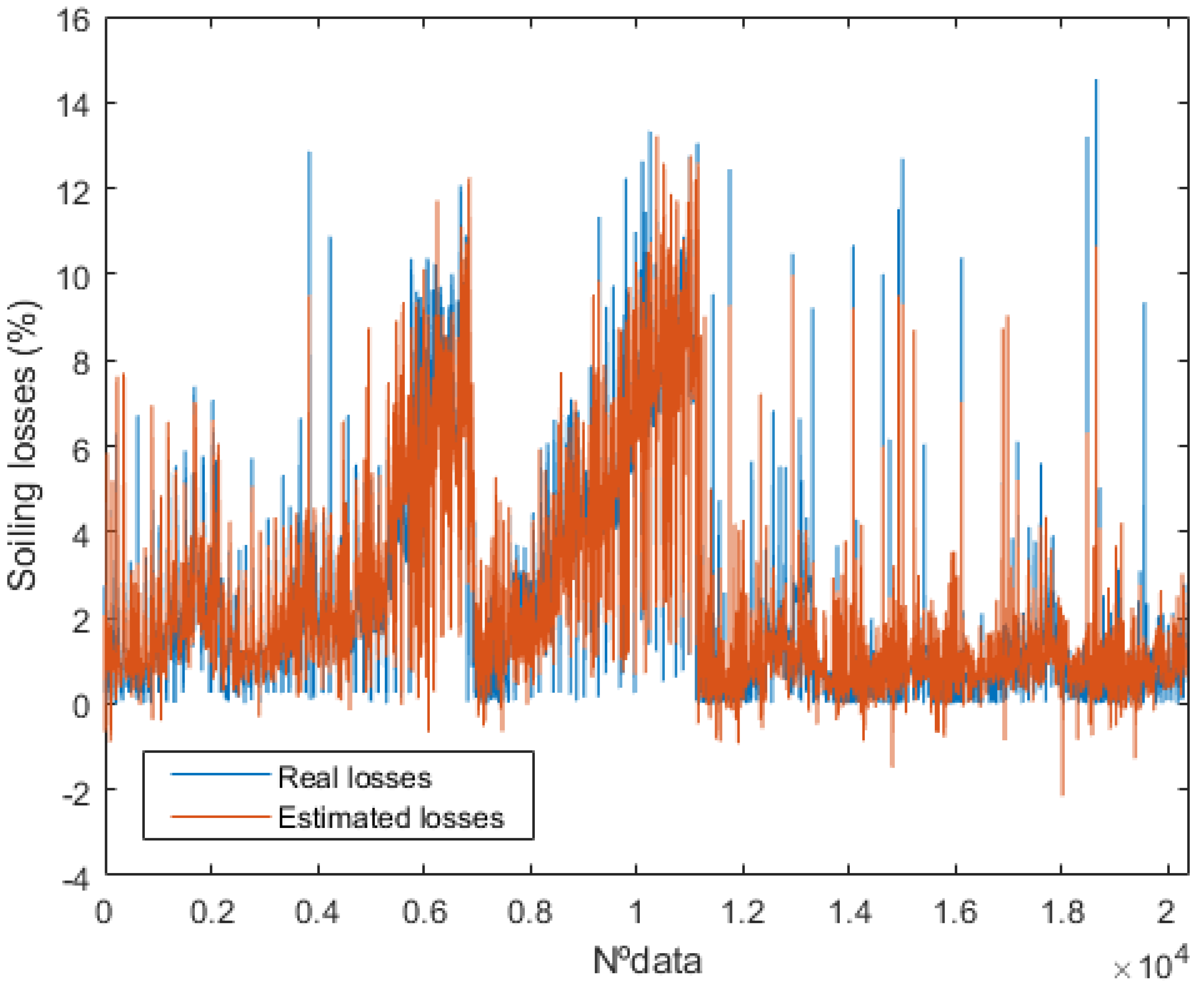 Applsci 11 01516 g010