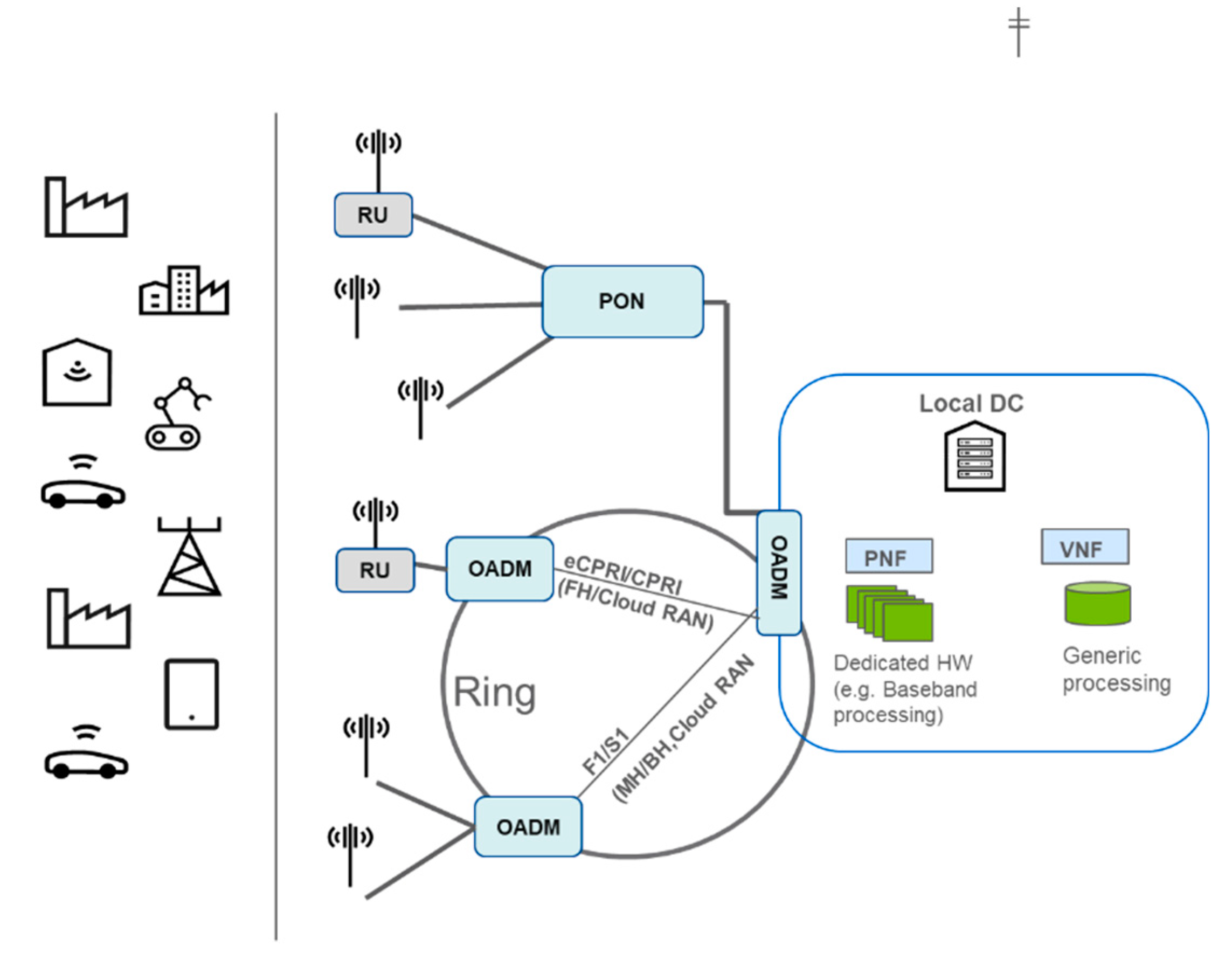 Applsci 11 01522 g001 Applsci 11 01522 g001