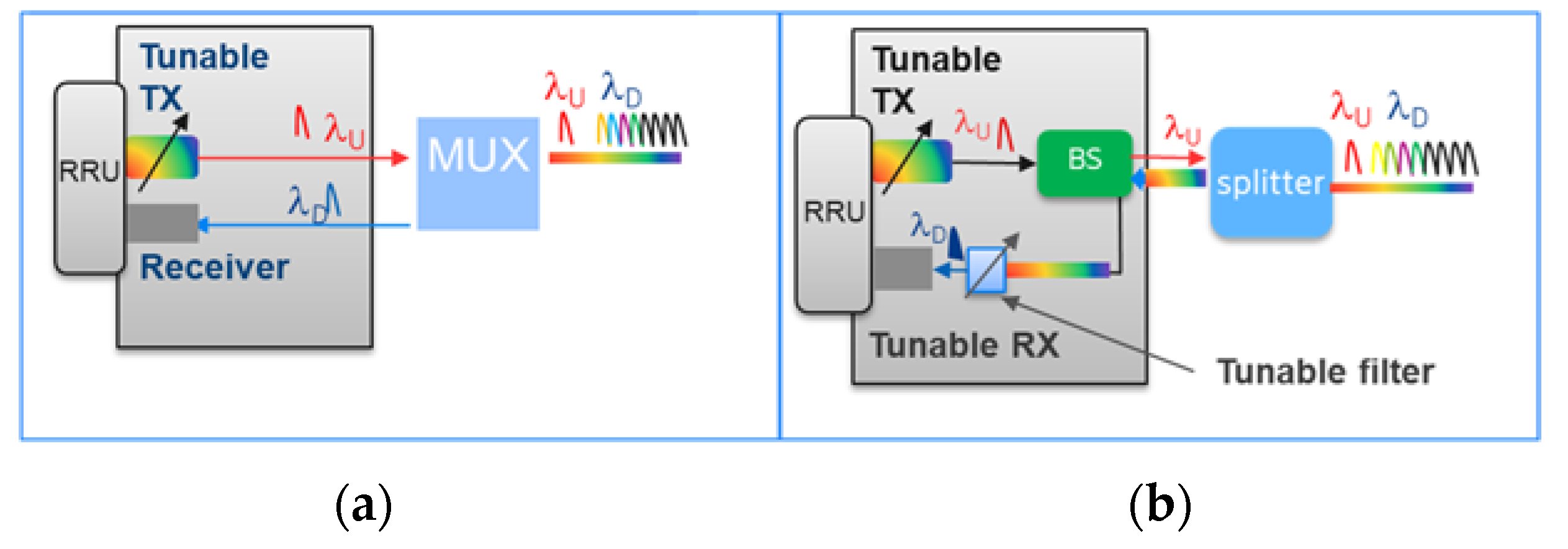 Applsci 11 01522 g003 Applsci 11 01522 g003