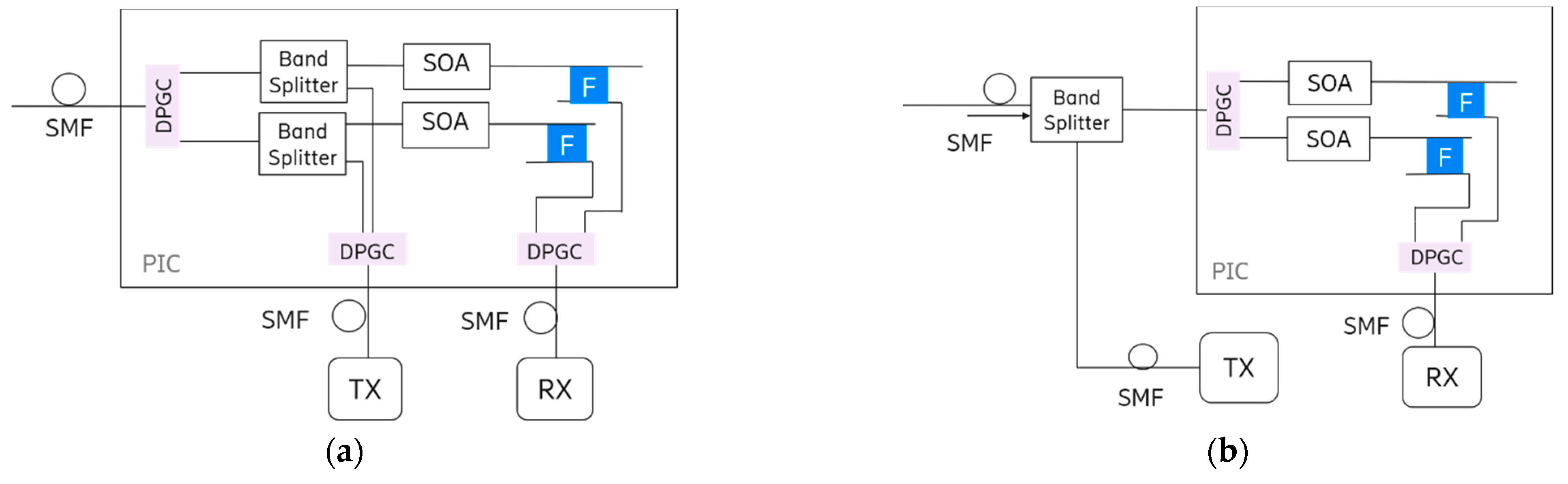Applsci 11 01522 g005 Applsci 11 01522 g005