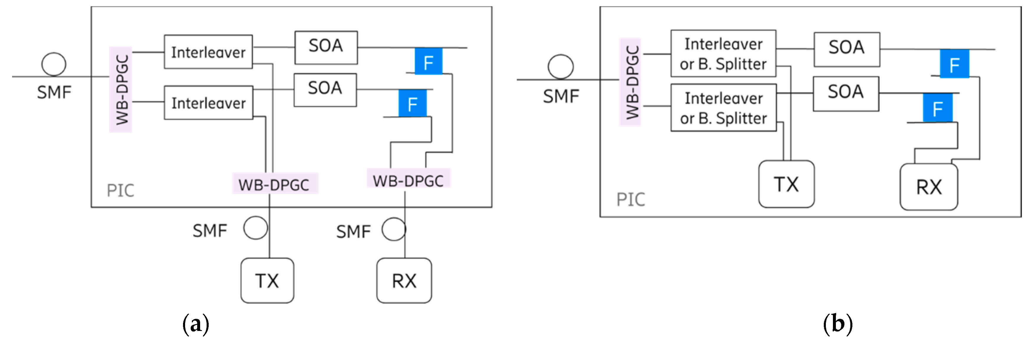Applsci 11 01522 g006 Applsci 11 01522 g006