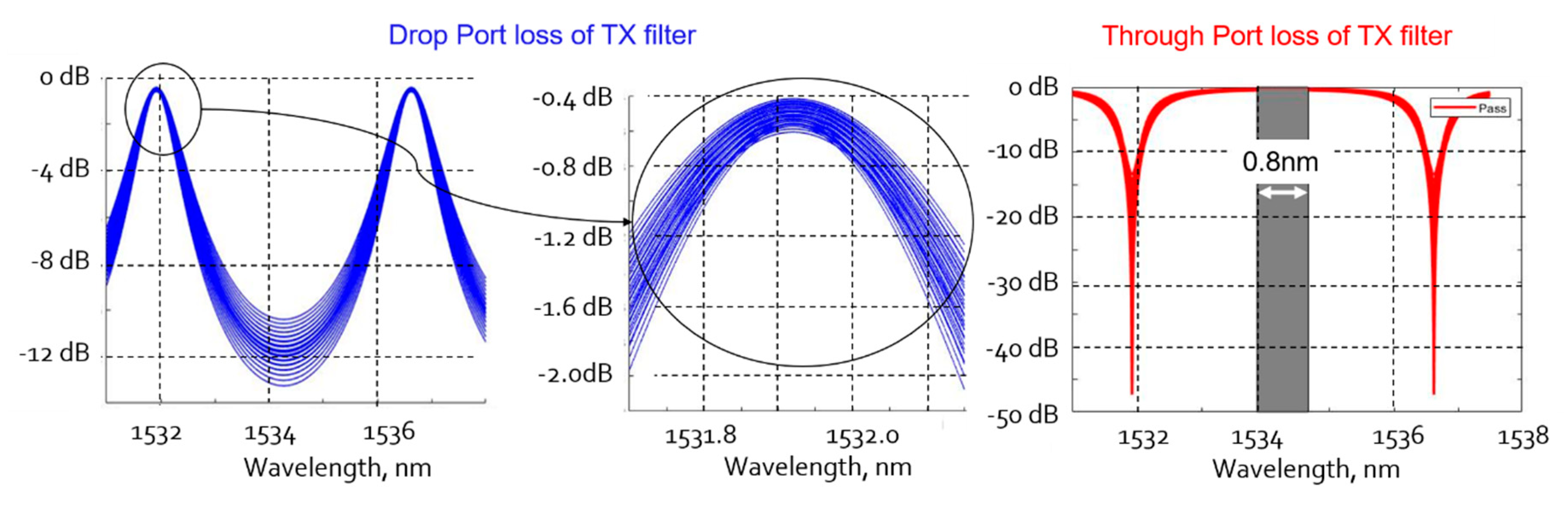 Applsci 11 01522 g009 Applsci 11 01522 g009