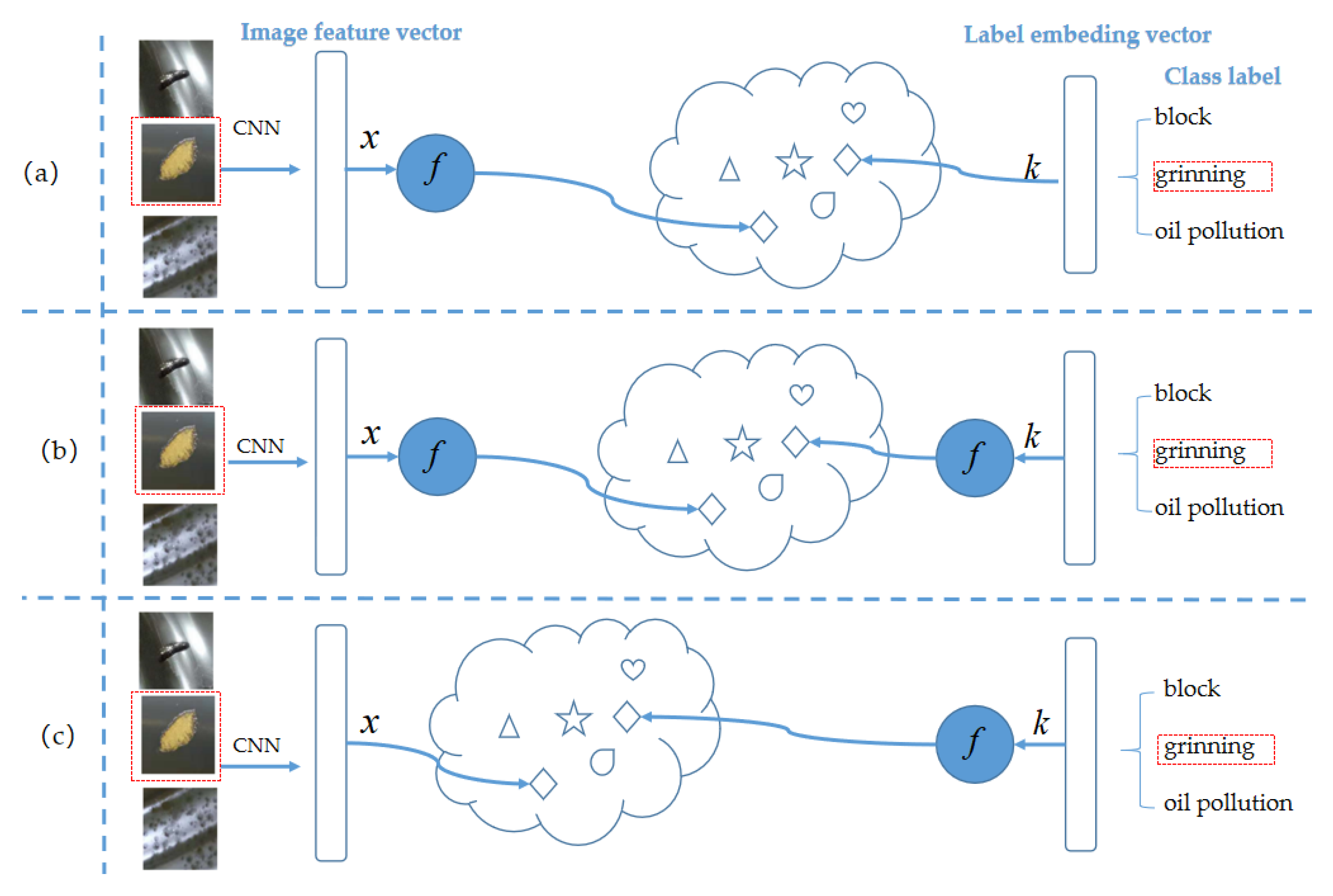 Applsci 11 01529 g002